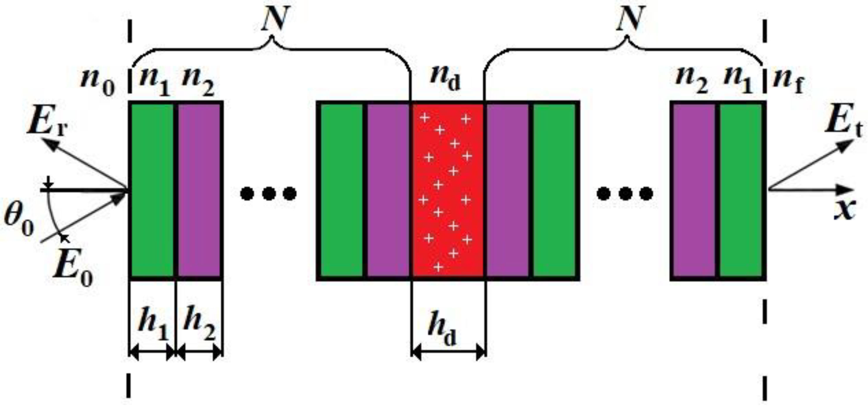Photonics 11 00056 g001