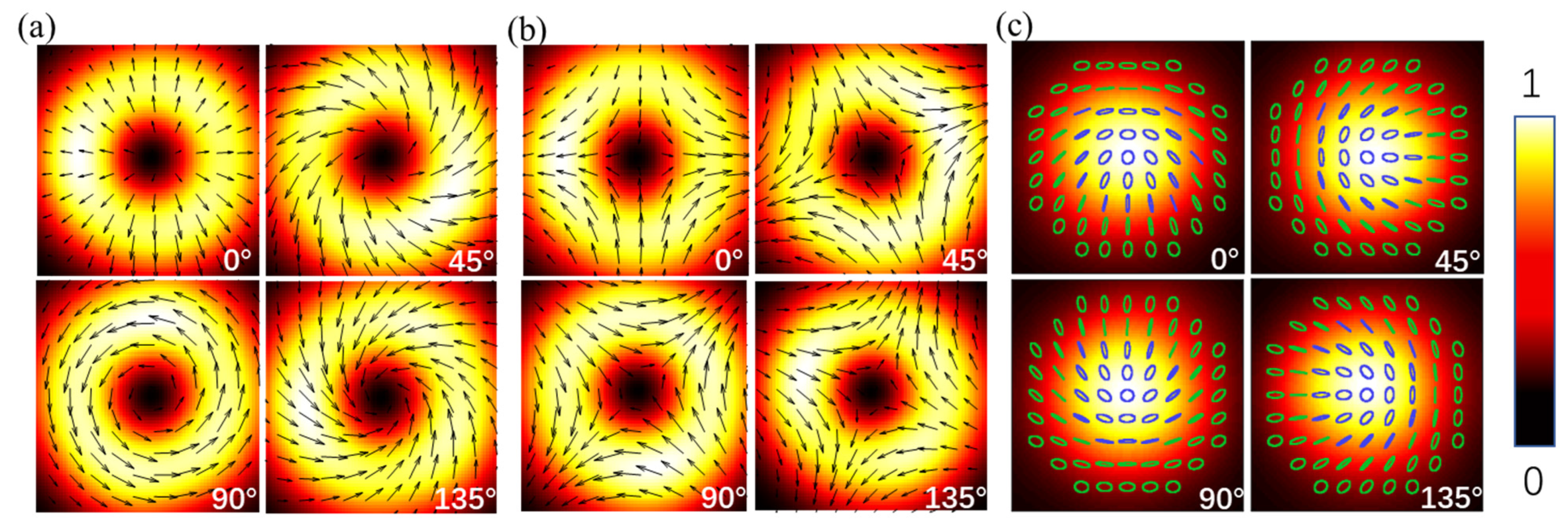 Photonics 11 00057 g004