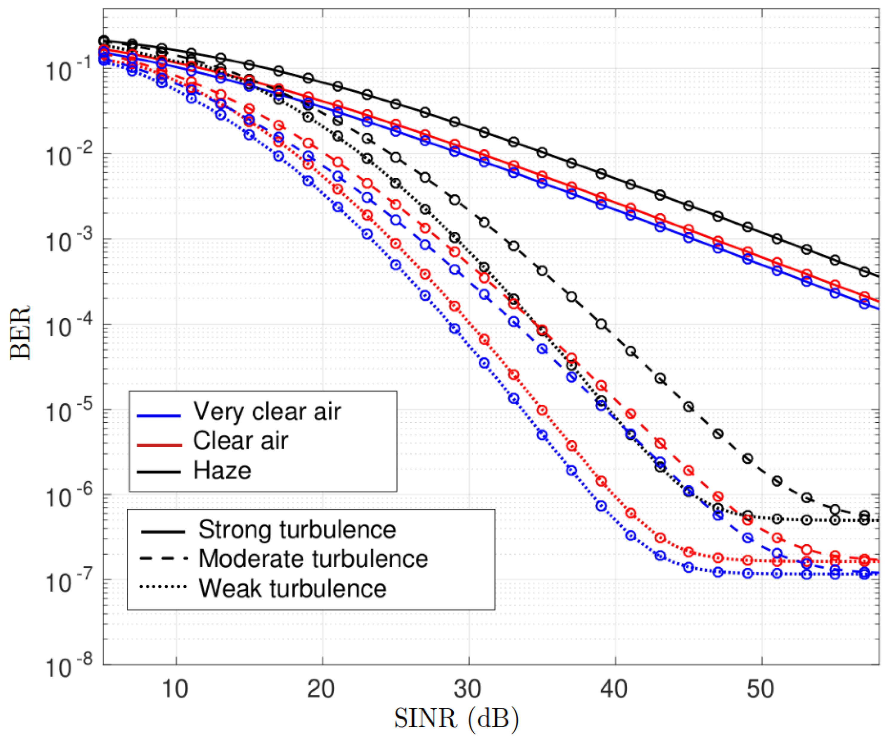 Photonics 11 00058 g003