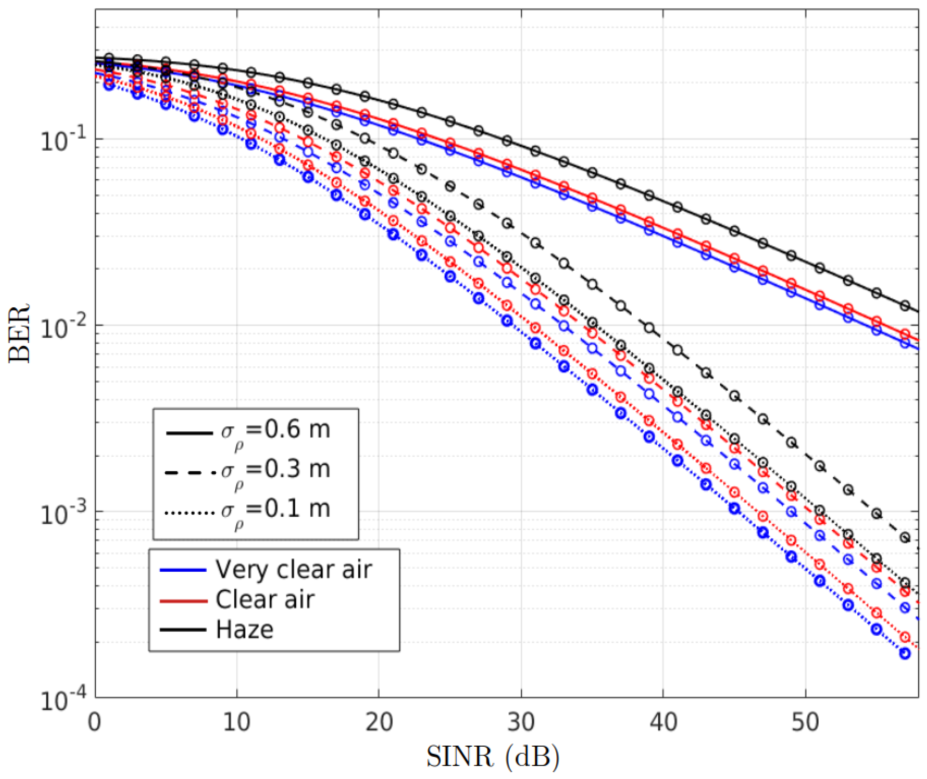 Photonics 11 00058 g004