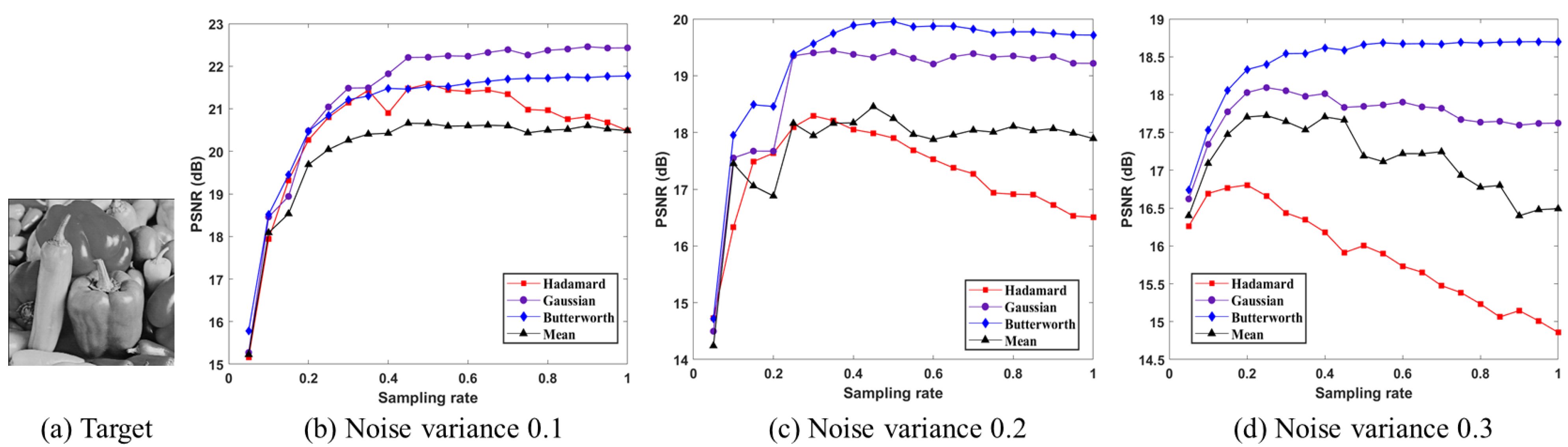 Photonics 11 00059 g002