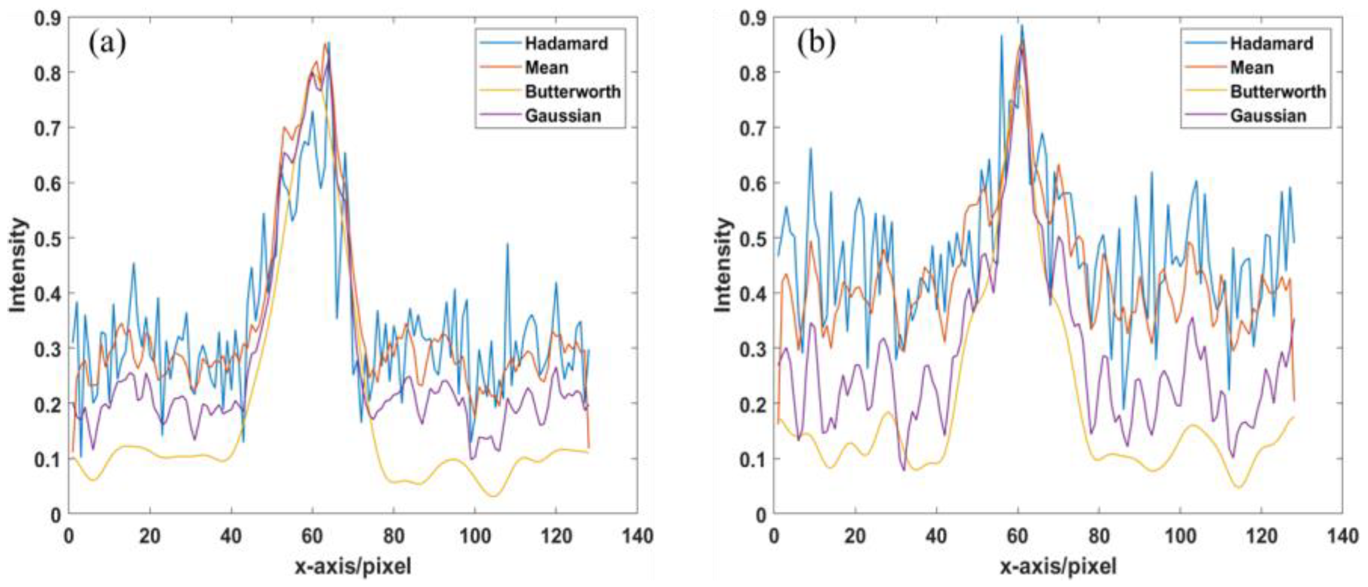Photonics 11 00059 g013
