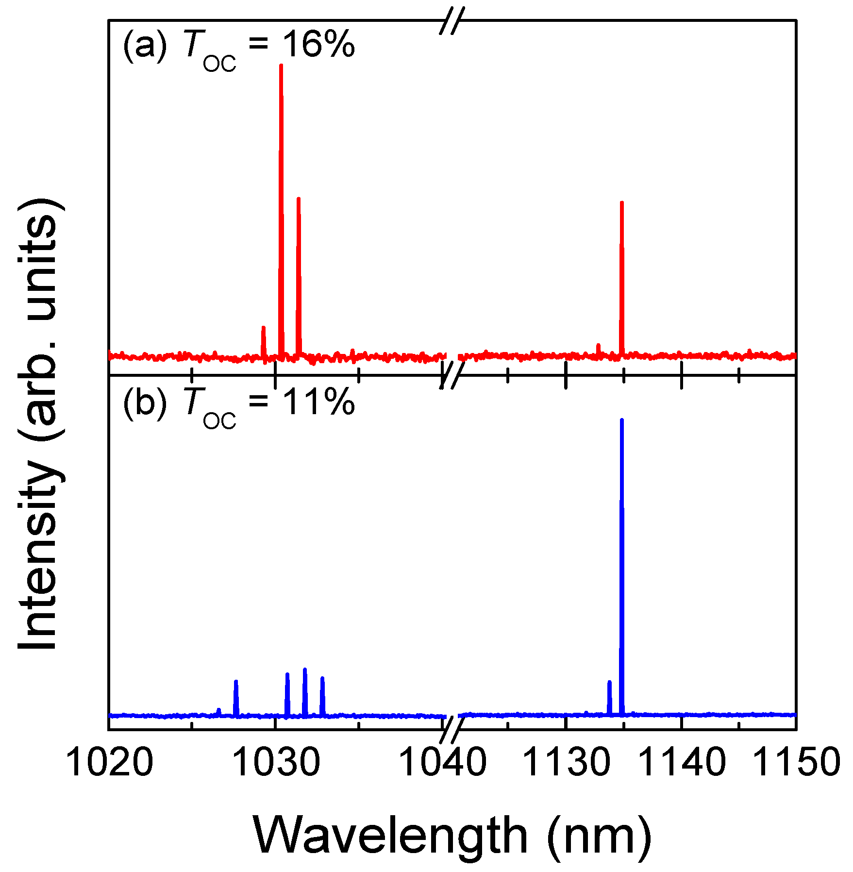 Photonics 11 00061 g002