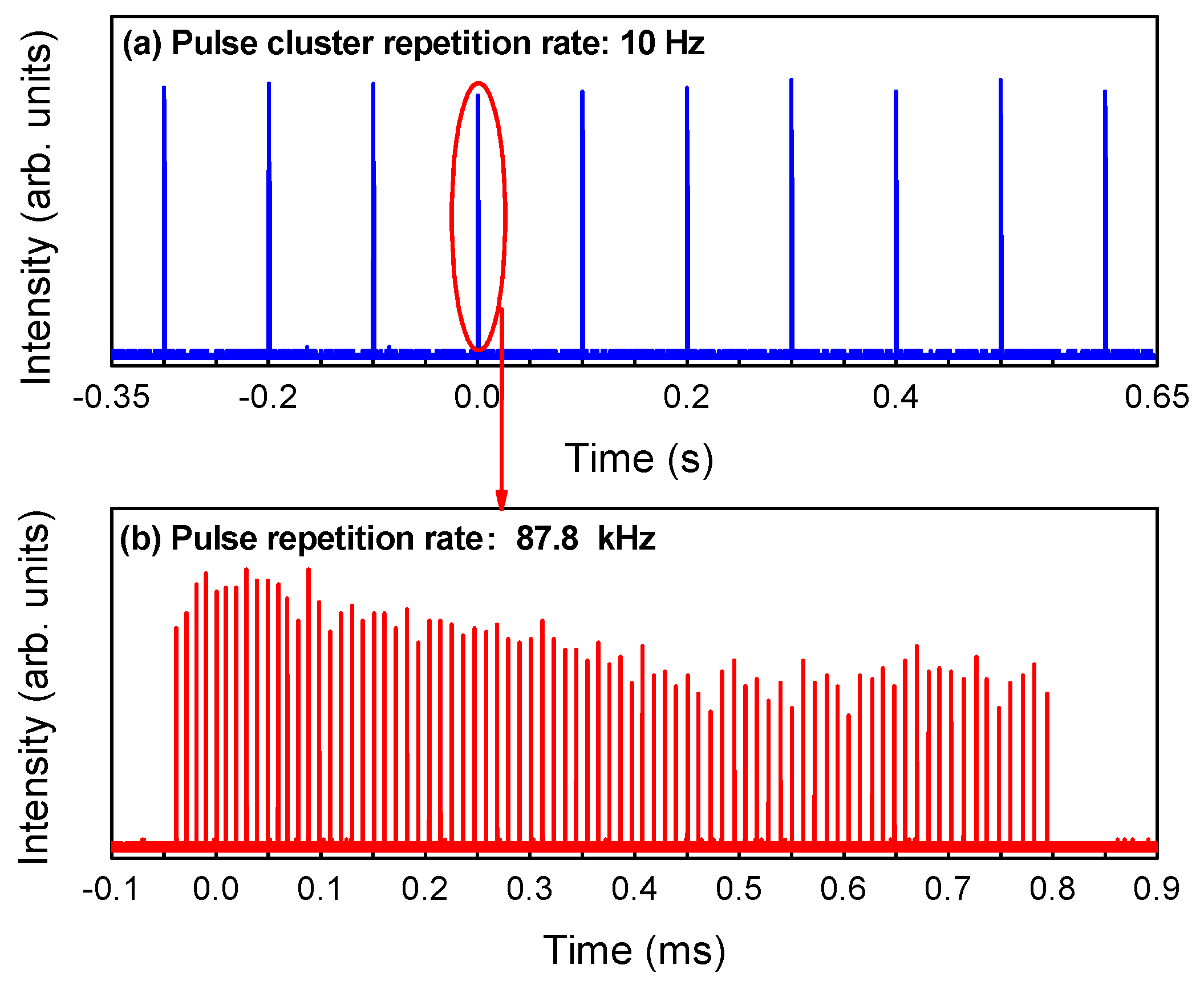 Photonics 11 00061 g011