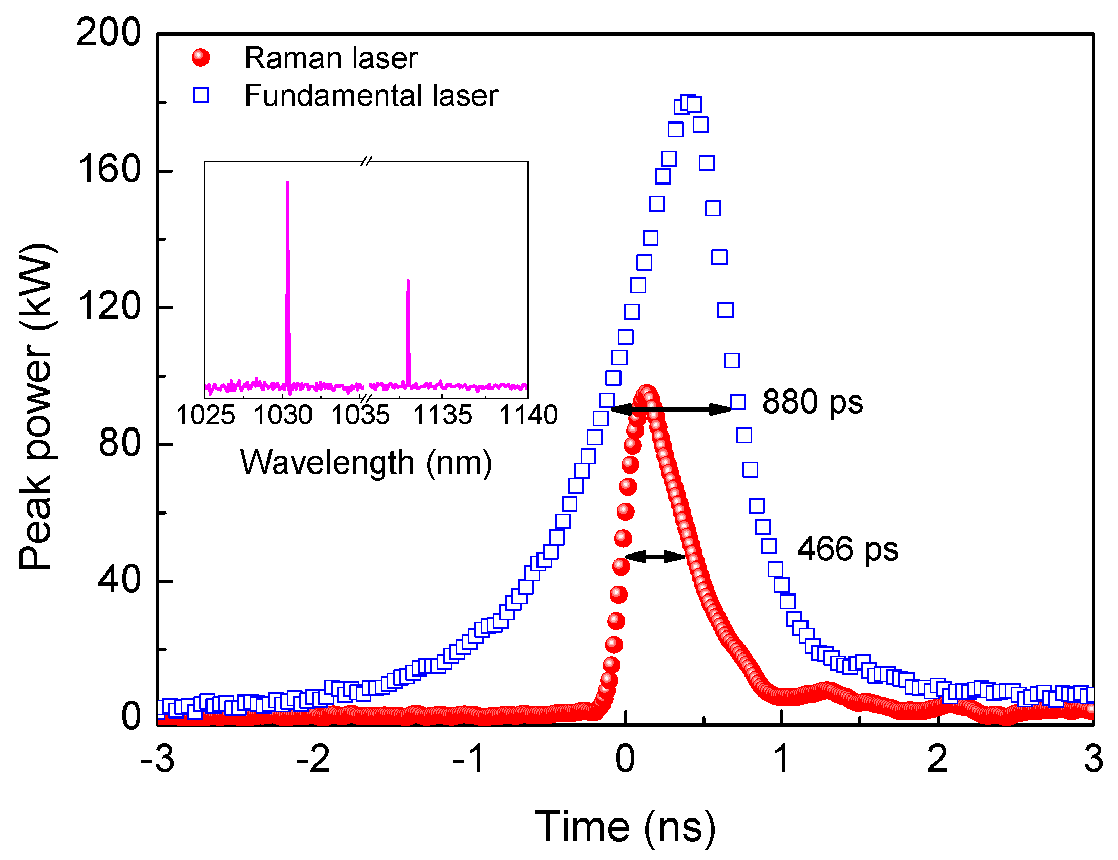 Photonics 11 00061 g012