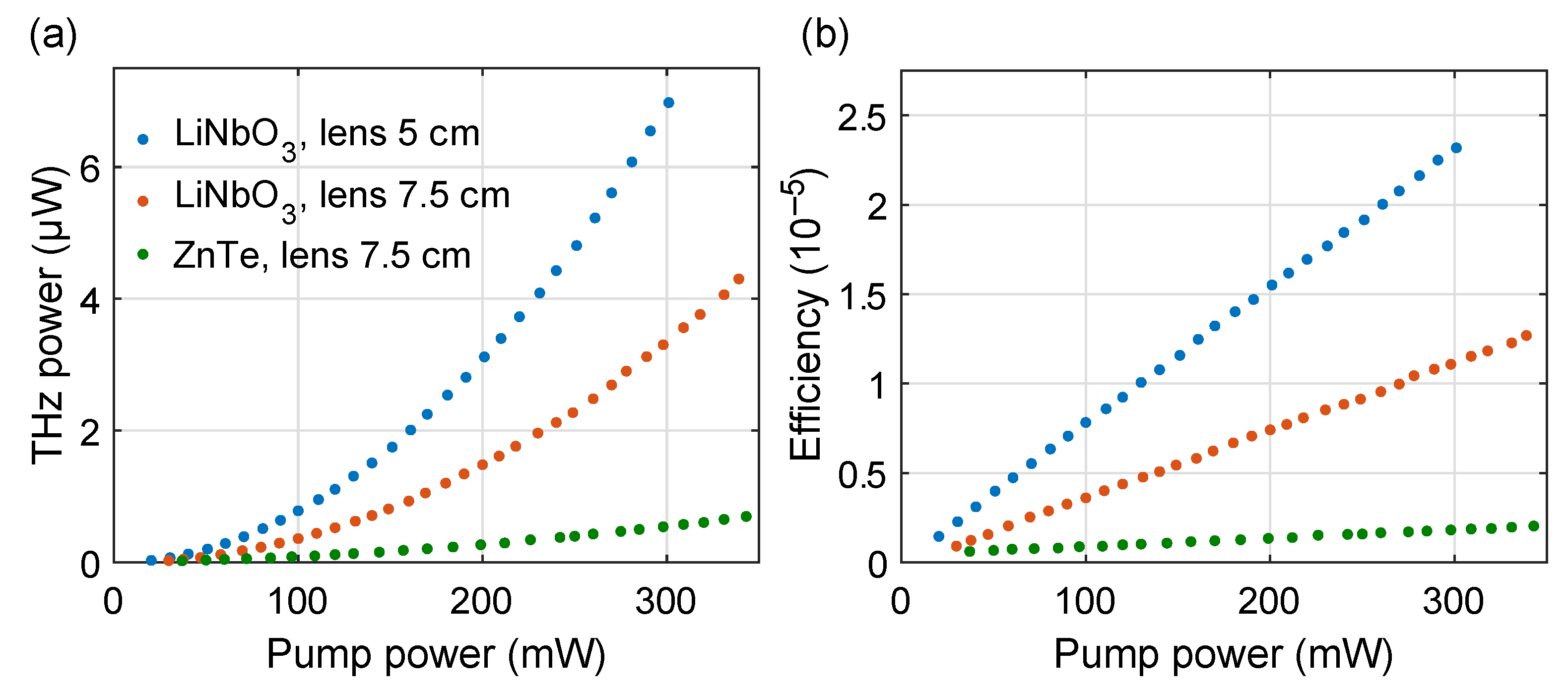 Photonics 11 00062 g003