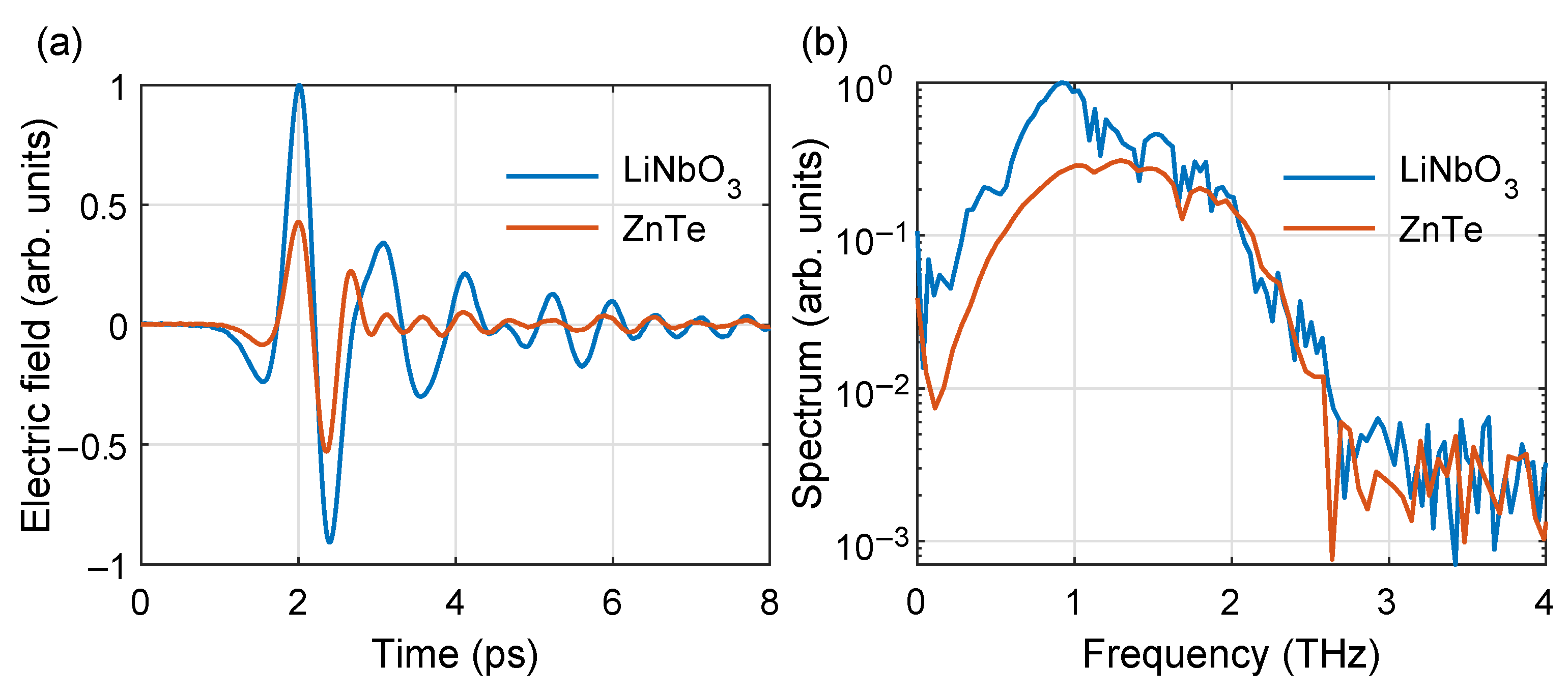 Photonics 11 00062 g004