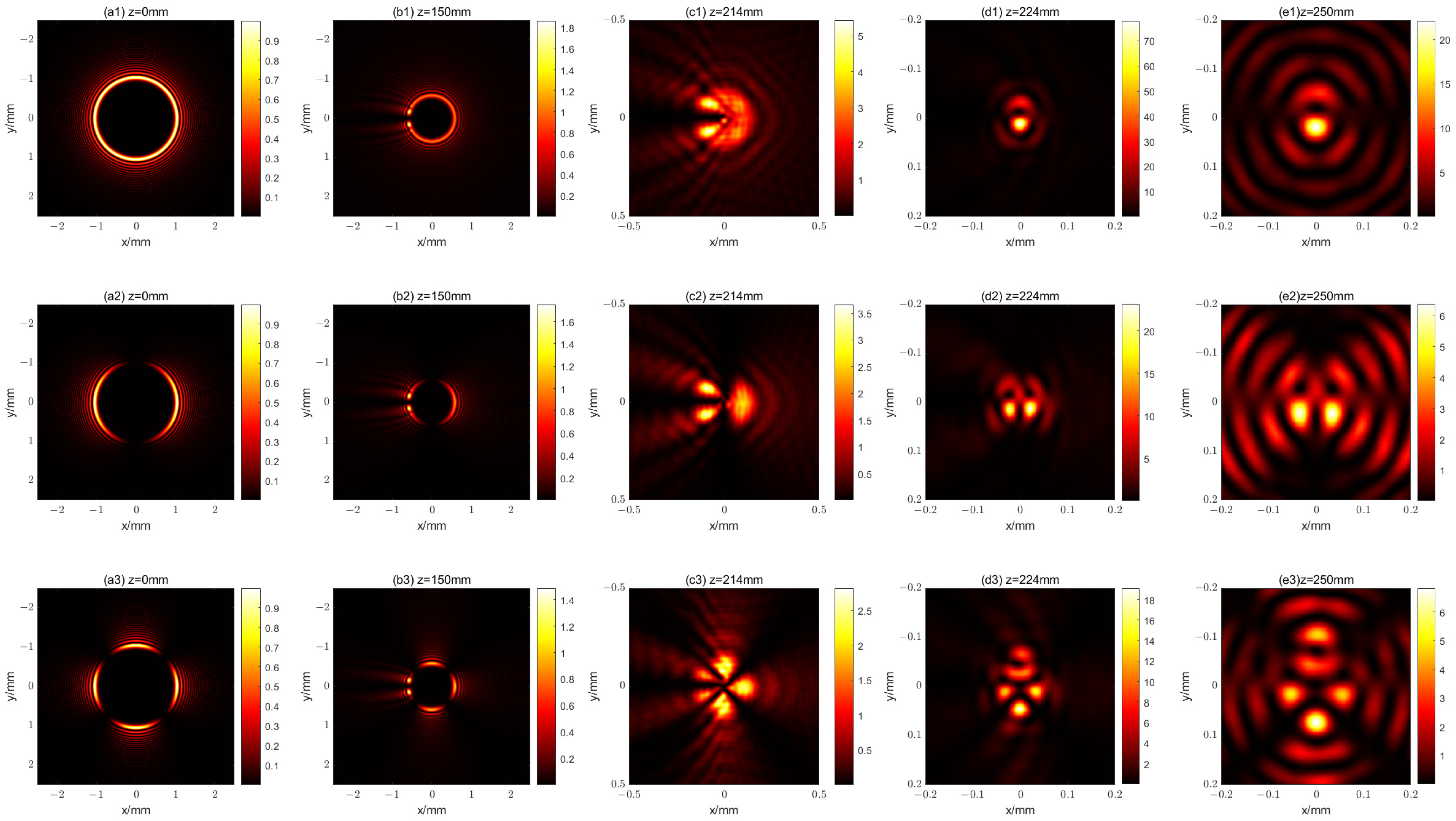 Photonics 11 00064 g001
