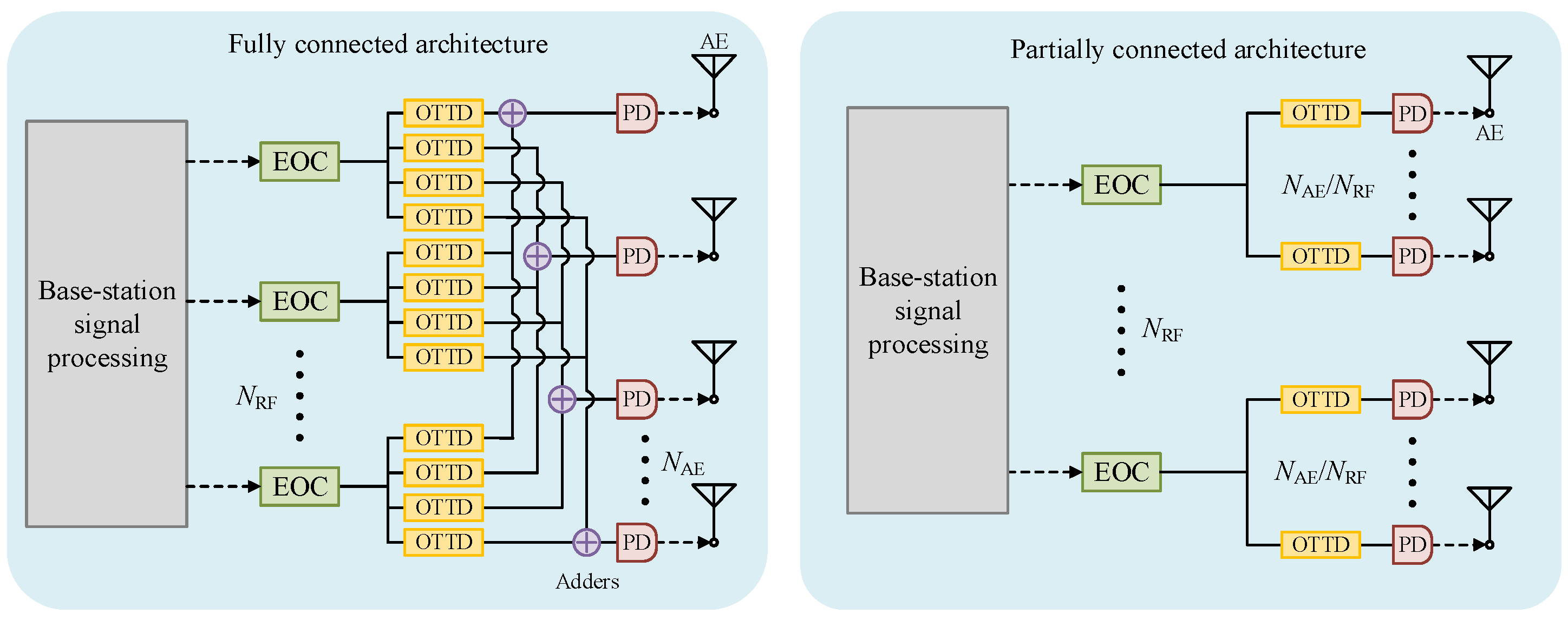 Photonics 11 00065 g001