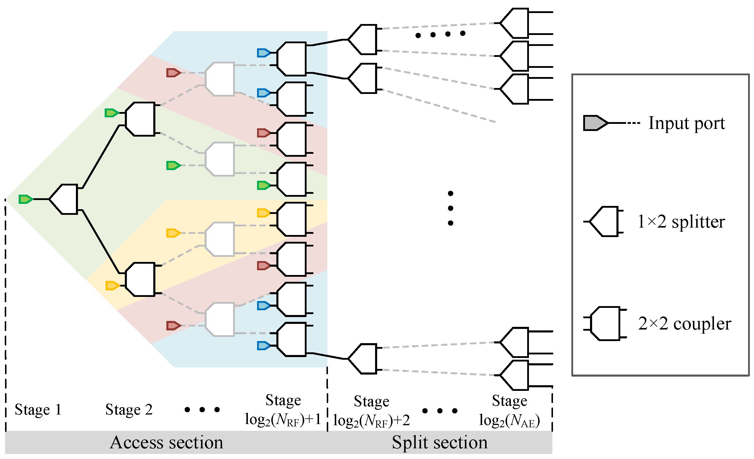 Photonics 11 00065 g004