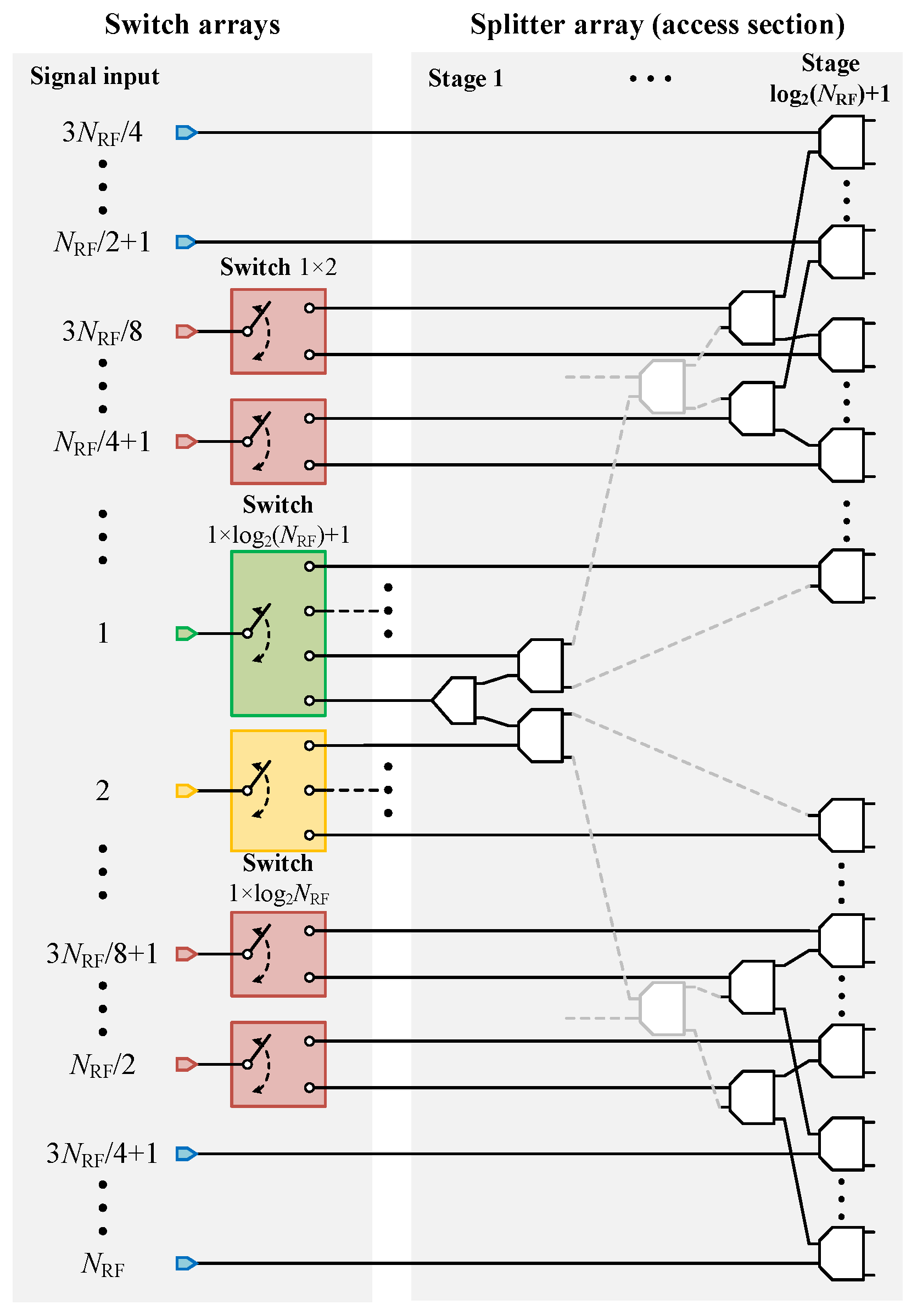 Photonics 11 00065 g005