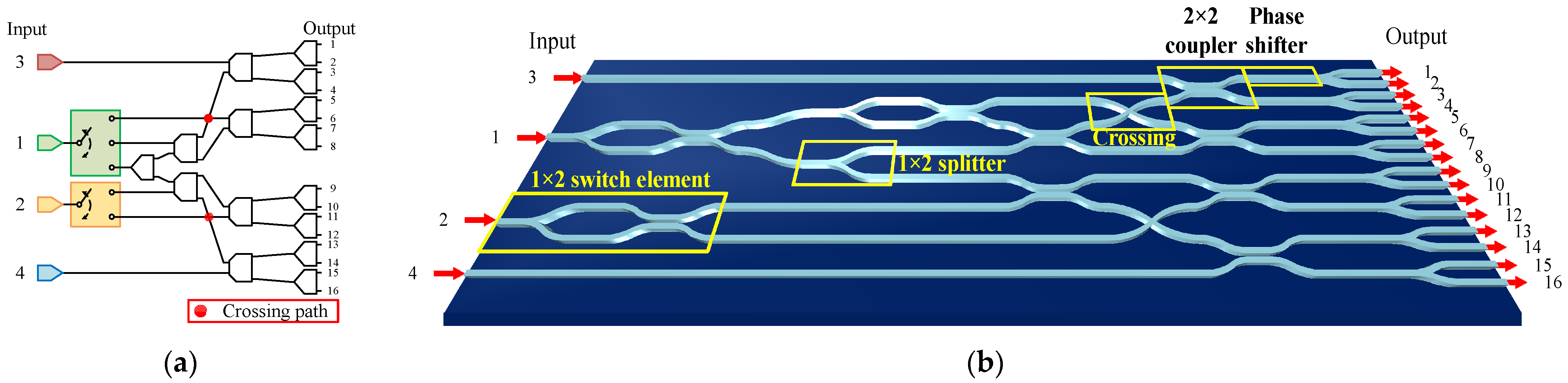 Photonics 11 00065 g006
