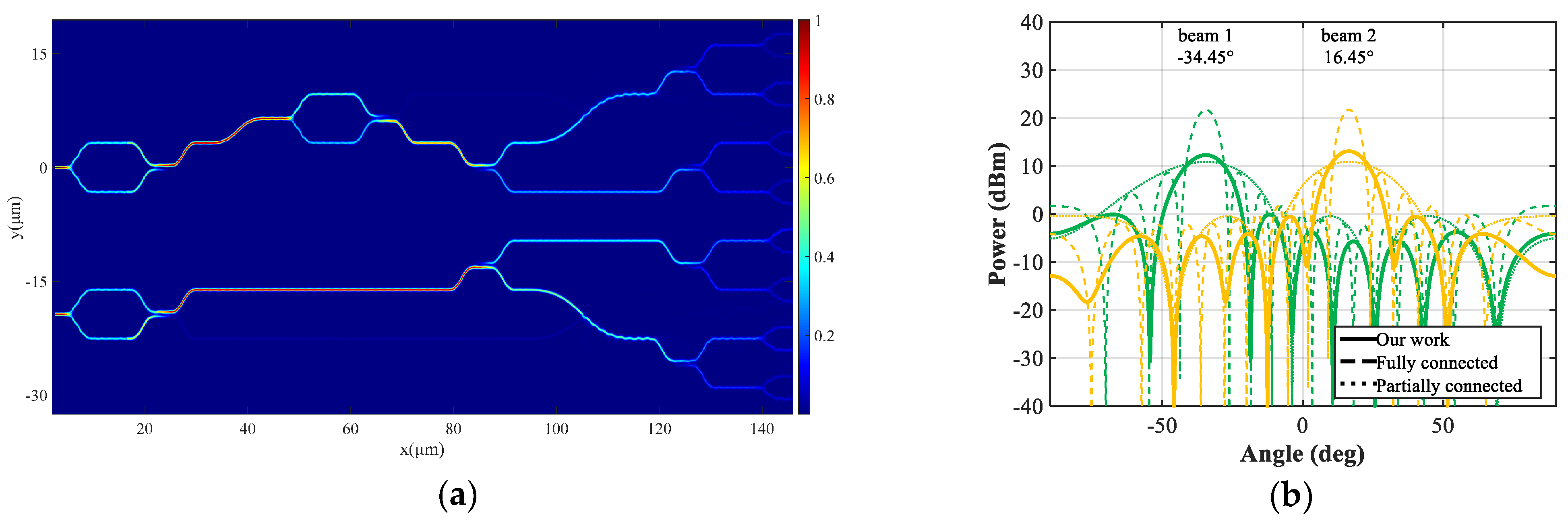Photonics 11 00065 g009