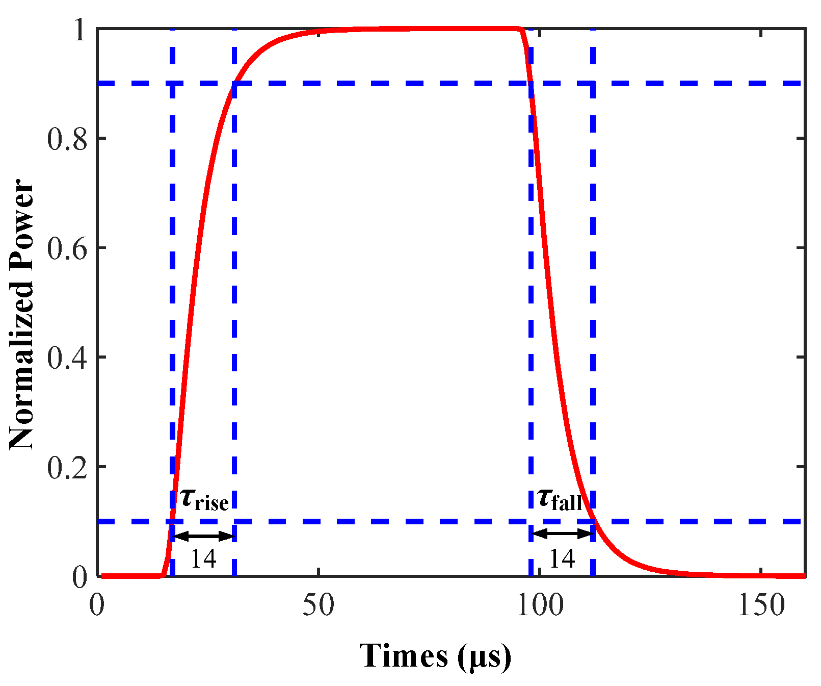 Photonics 11 00065 g012