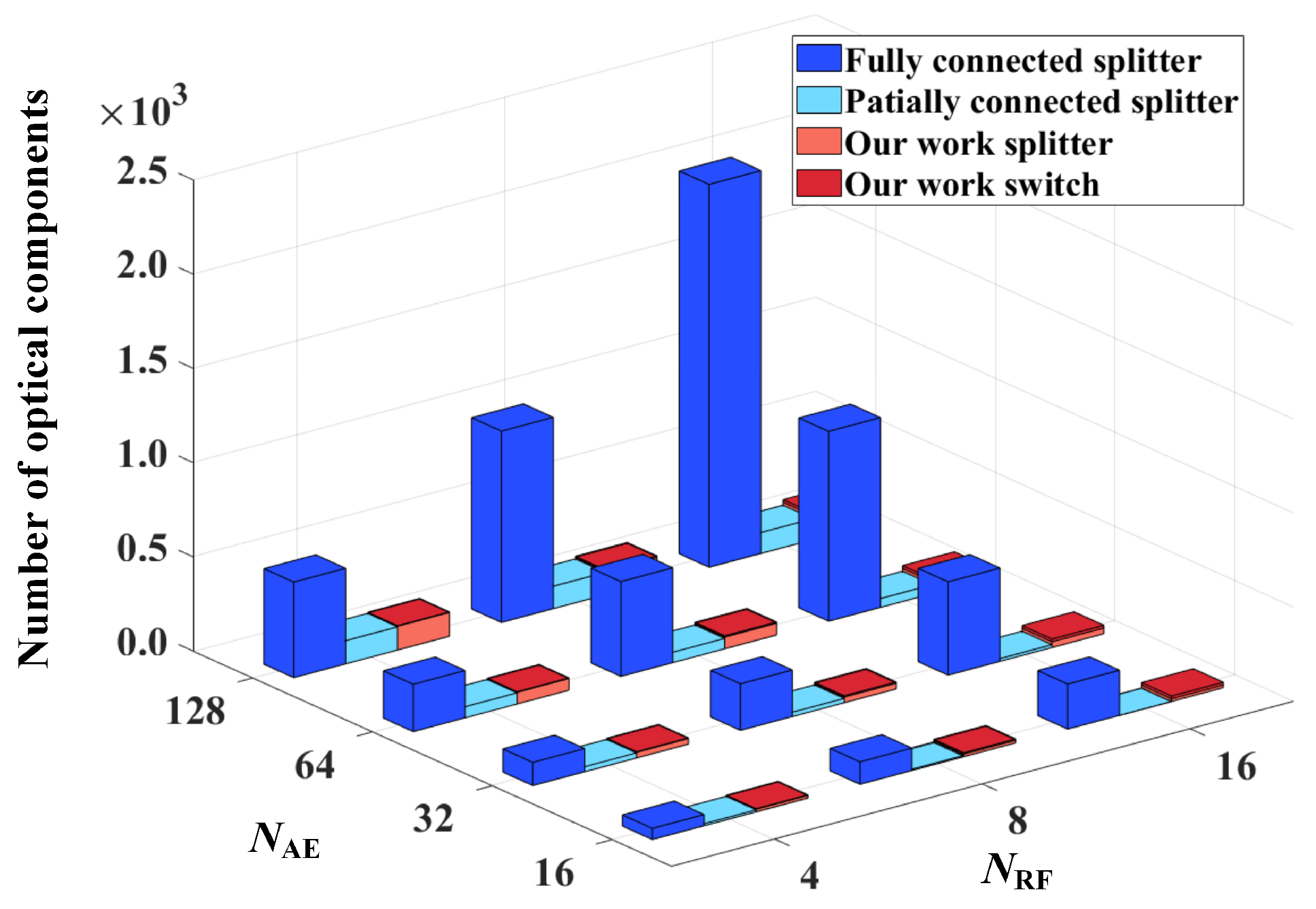 Photonics 11 00065 g013