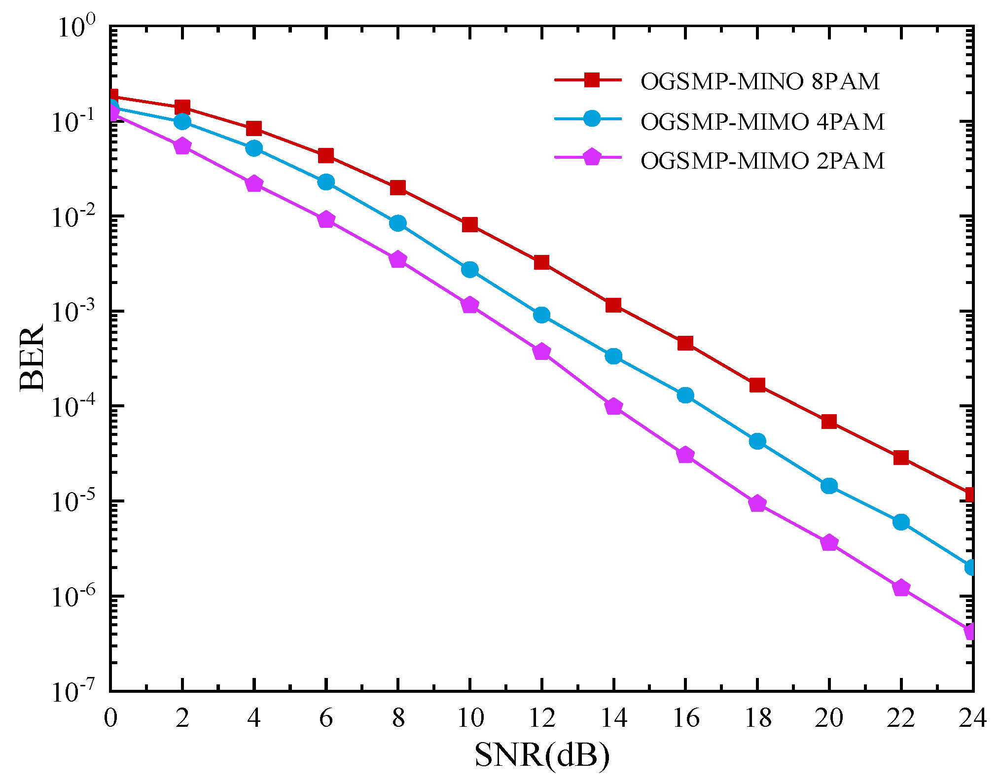 Photonics 11 00067 g007