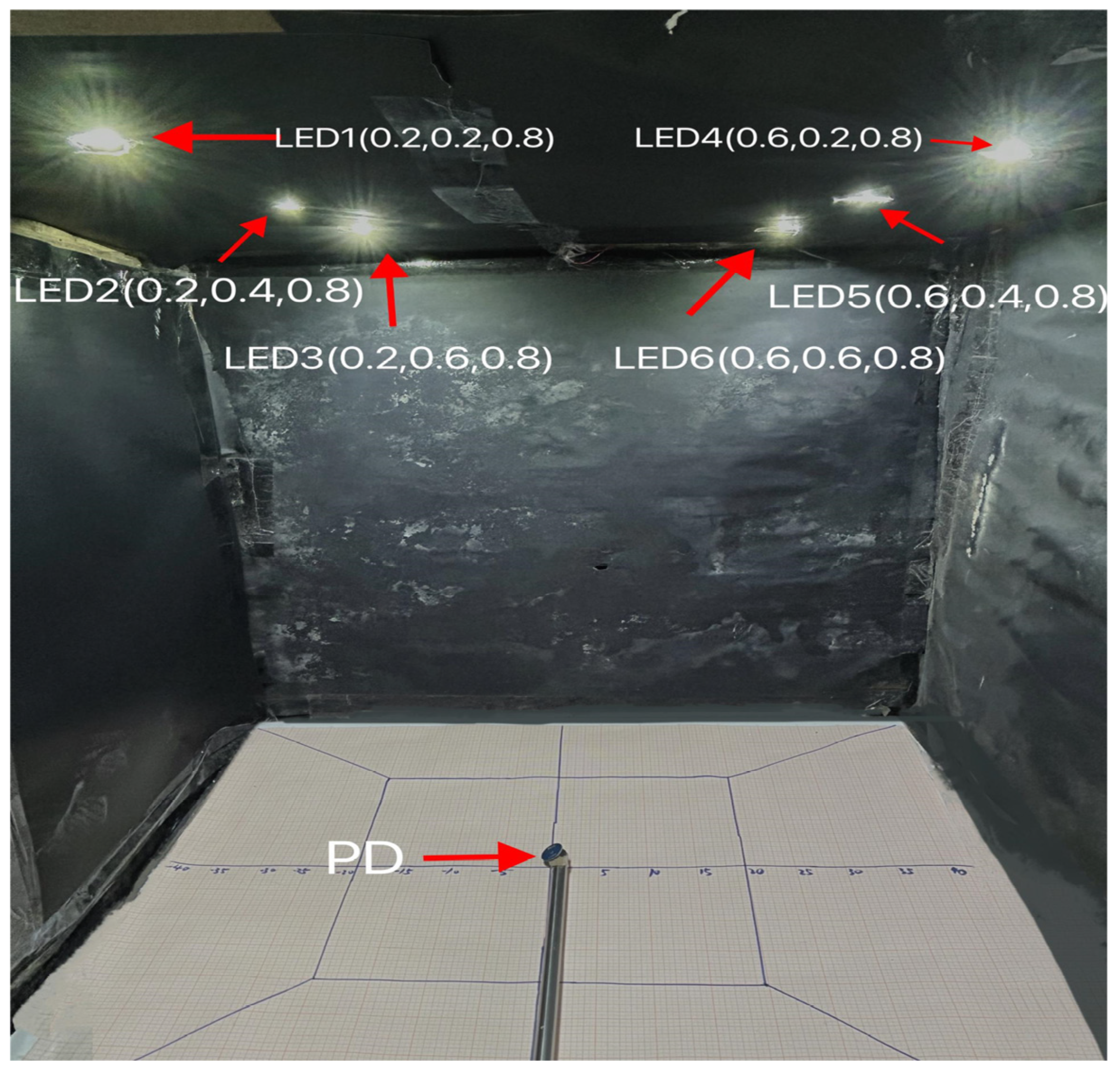 Photonics 11 00067 g008