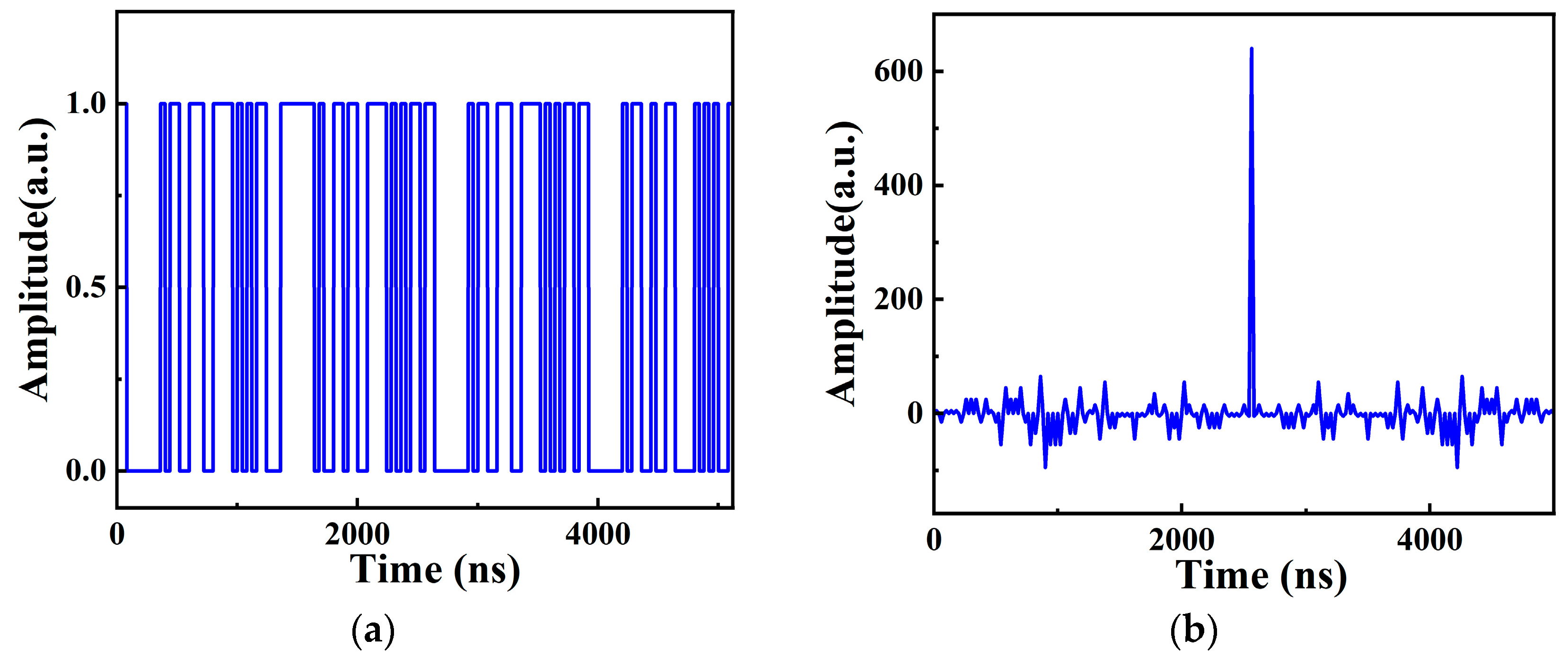 Photonics 11 00070 g002
