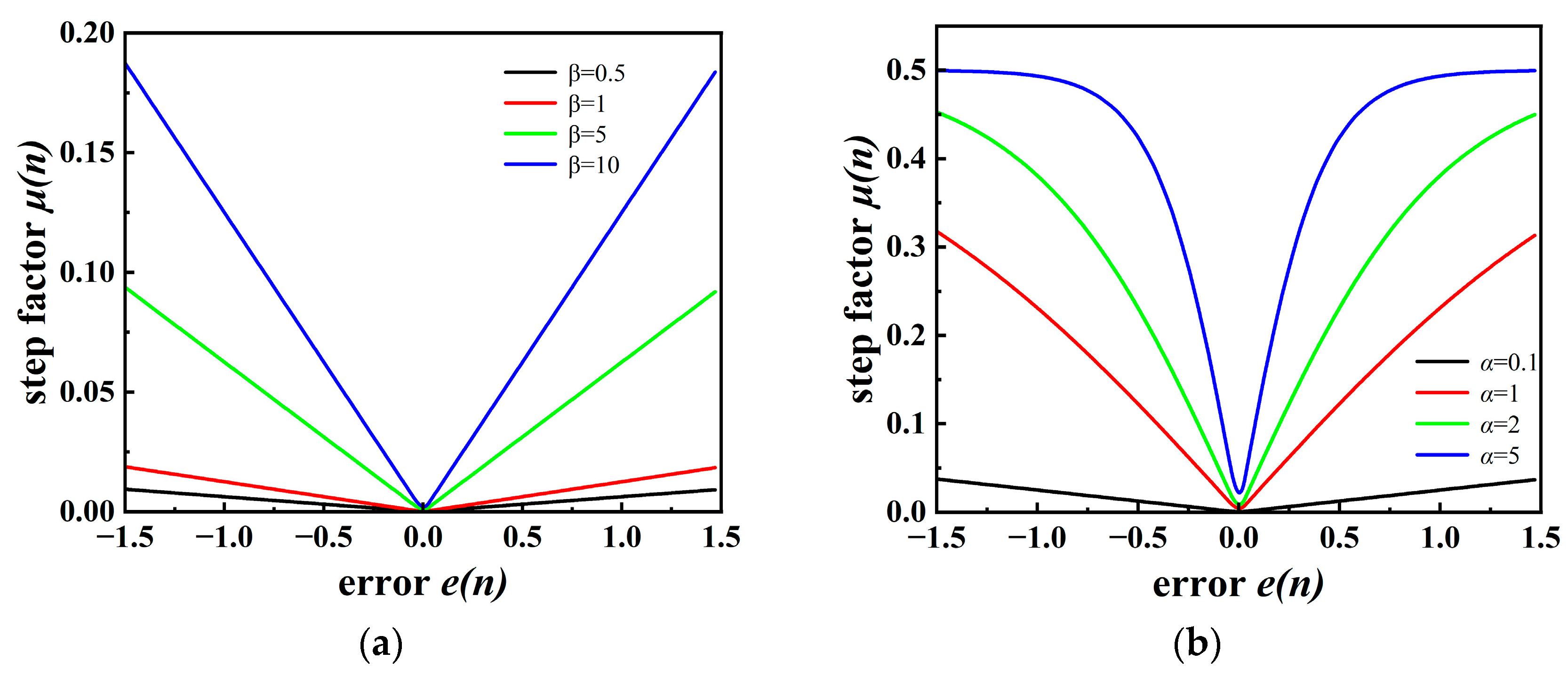 Photonics 11 00070 g004