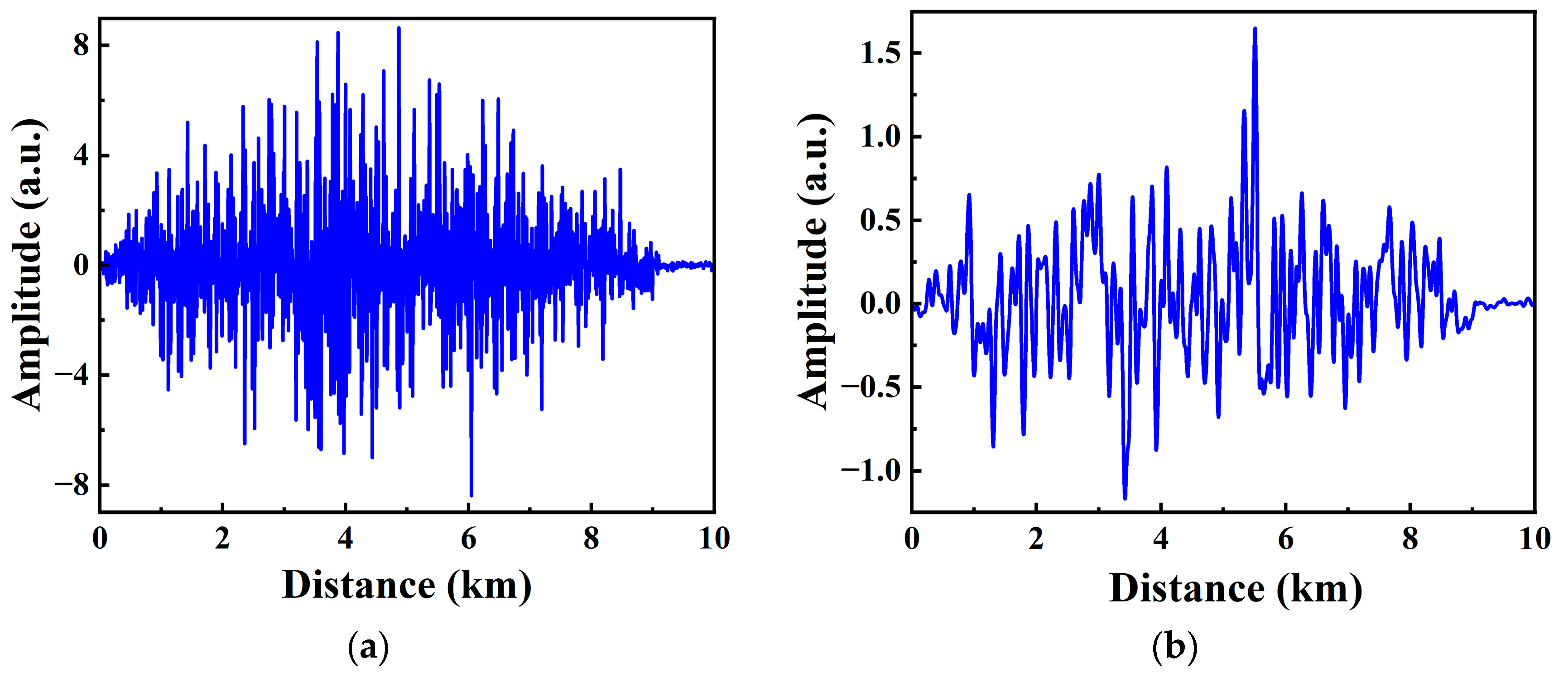 Photonics 11 00070 g005