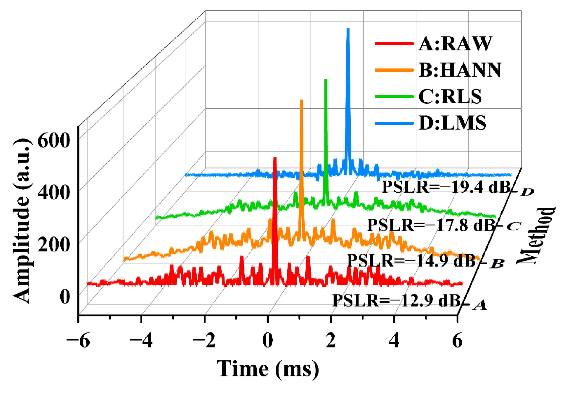 Photonics 11 00070 g007