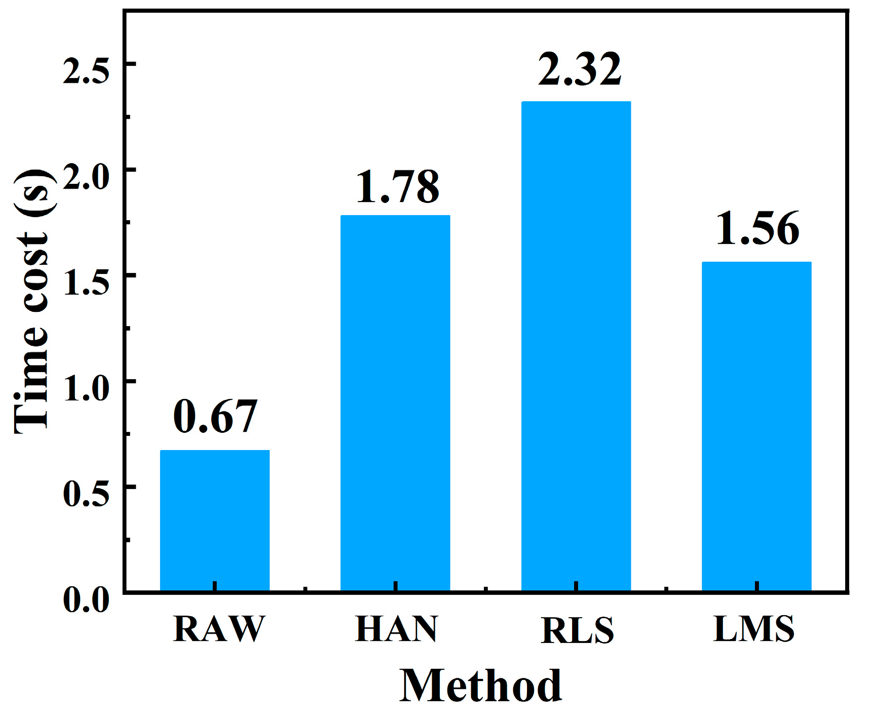 Photonics 11 00070 g012