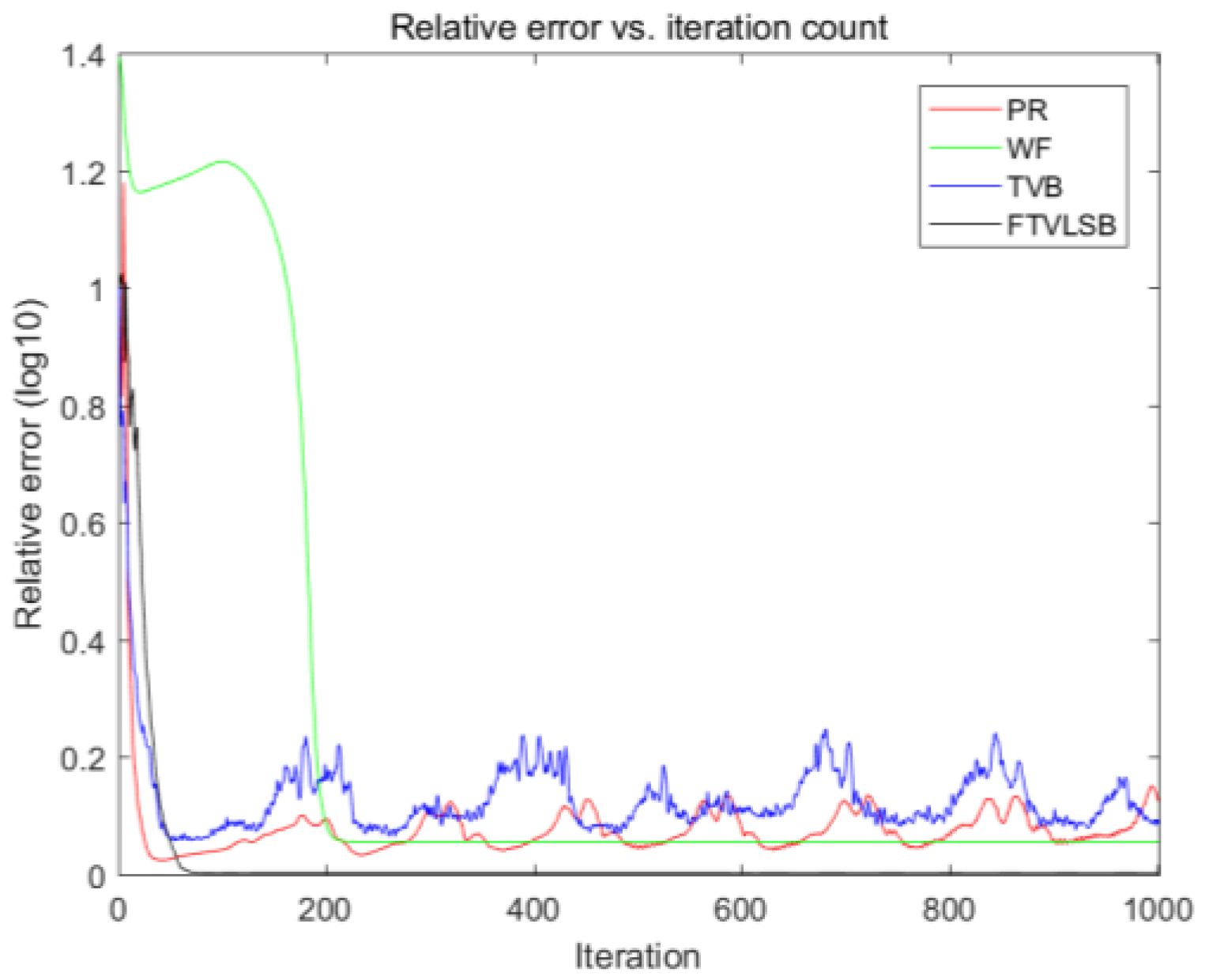 Photonics 11 00071 g002