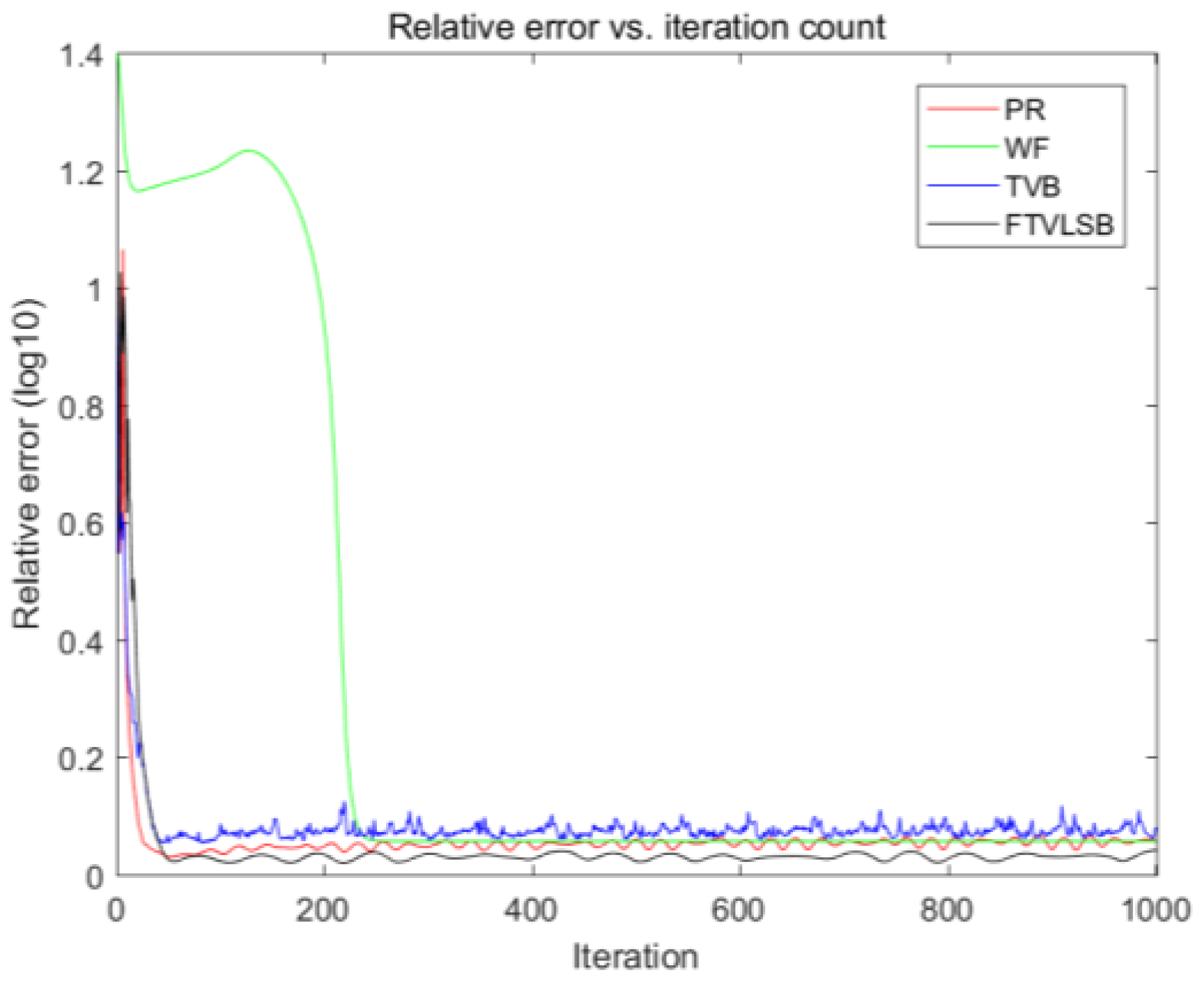 Photonics 11 00071 g004