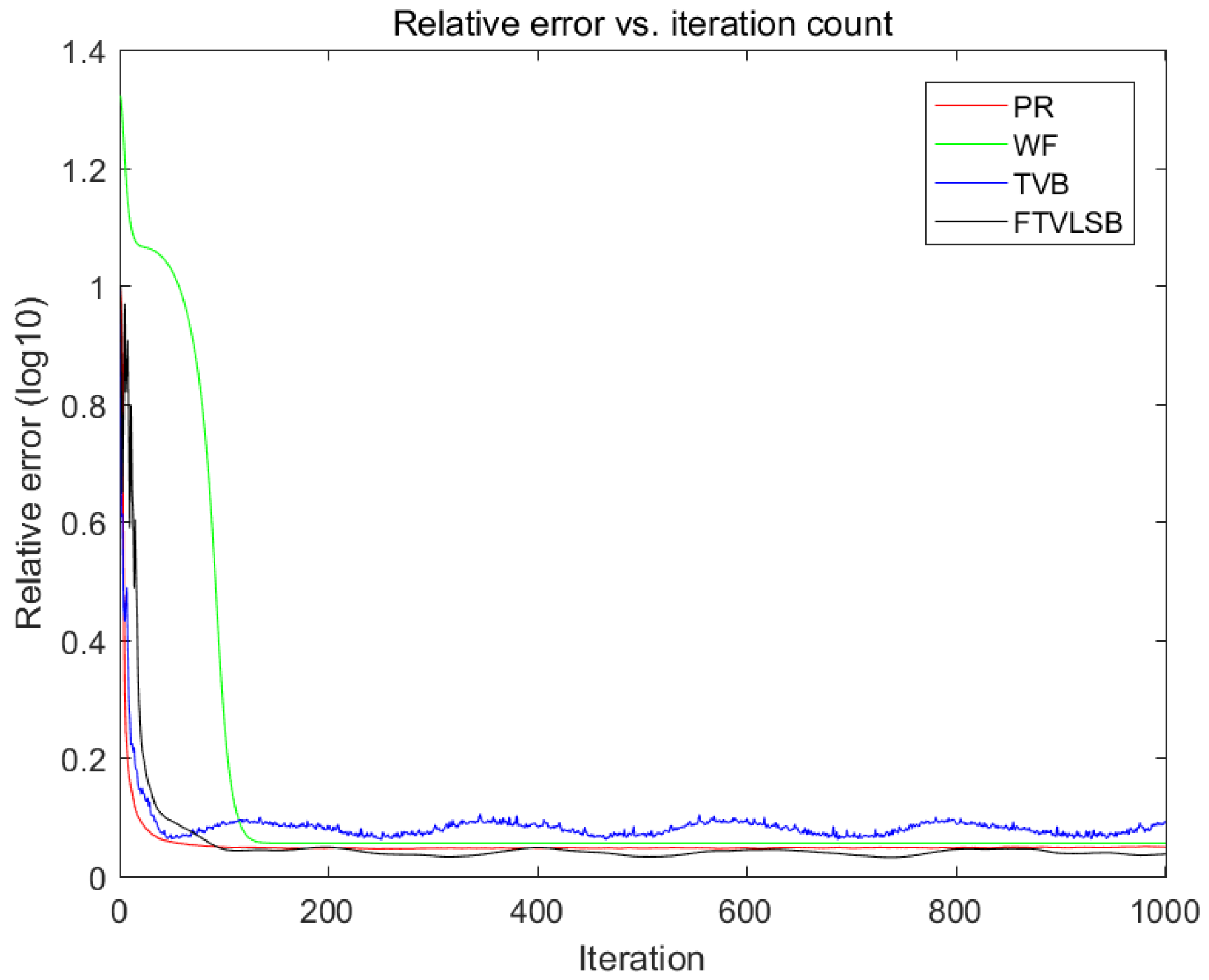Photonics 11 00071 g006