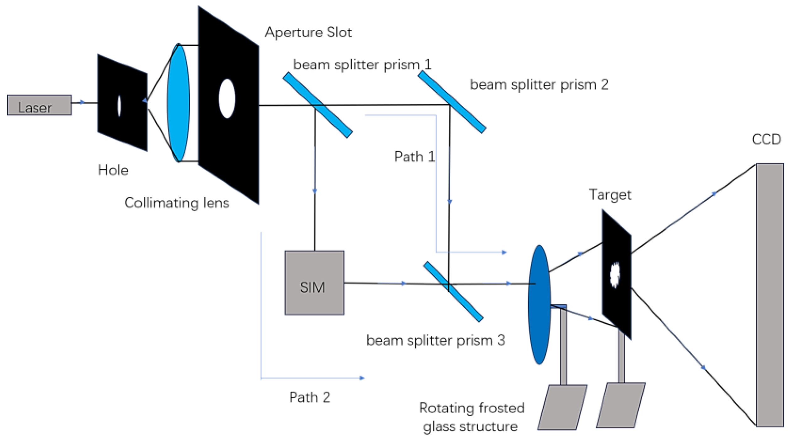 Photonics 11 00071 g008