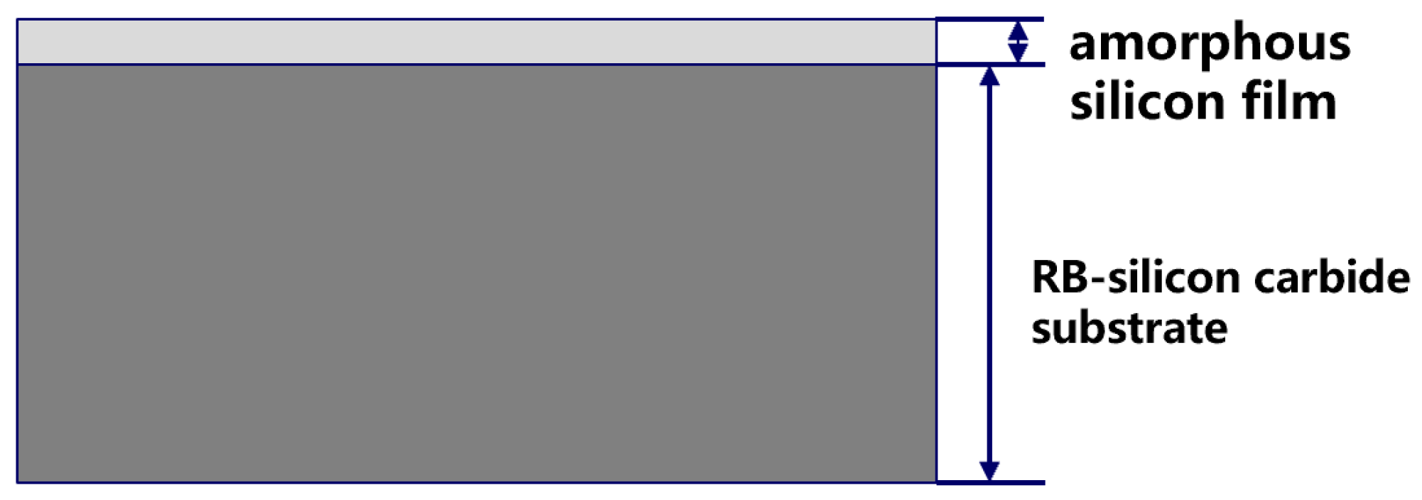 Photonics 11 00072 g001