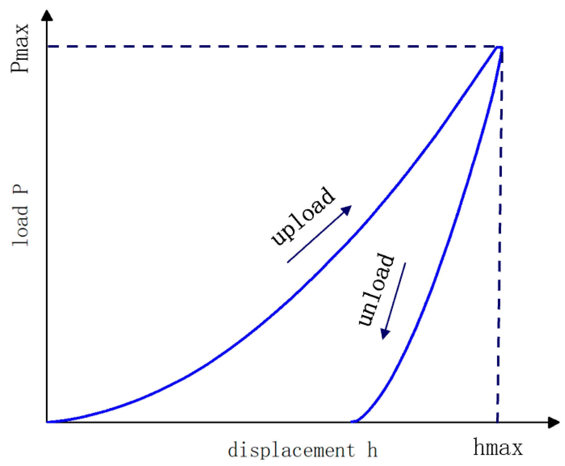 Photonics 11 00072 g005