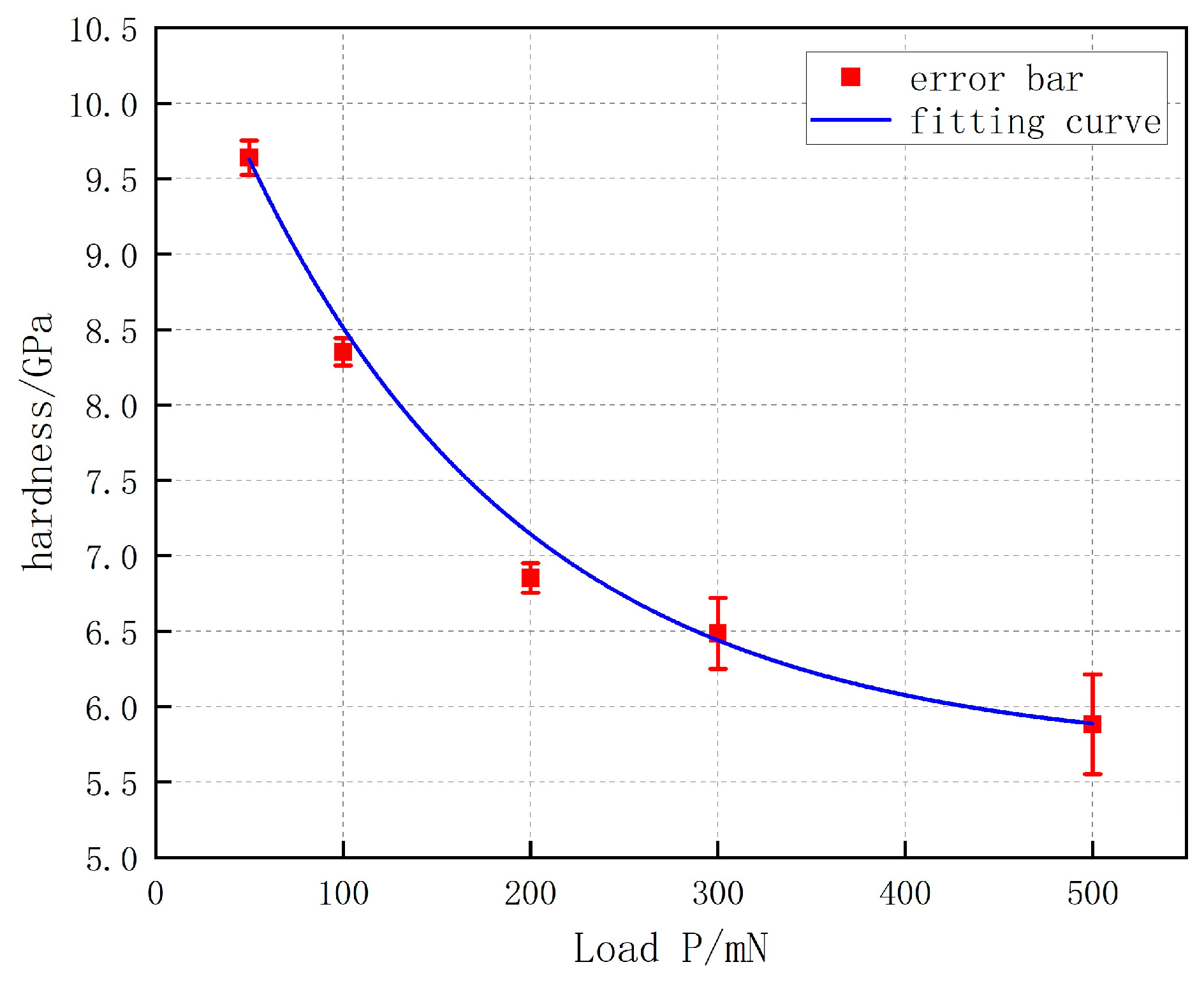 Photonics 11 00072 g006