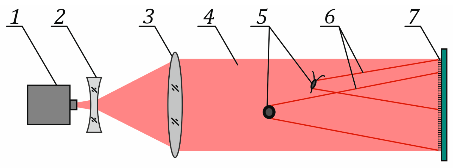 Photonics 11 00073 g001