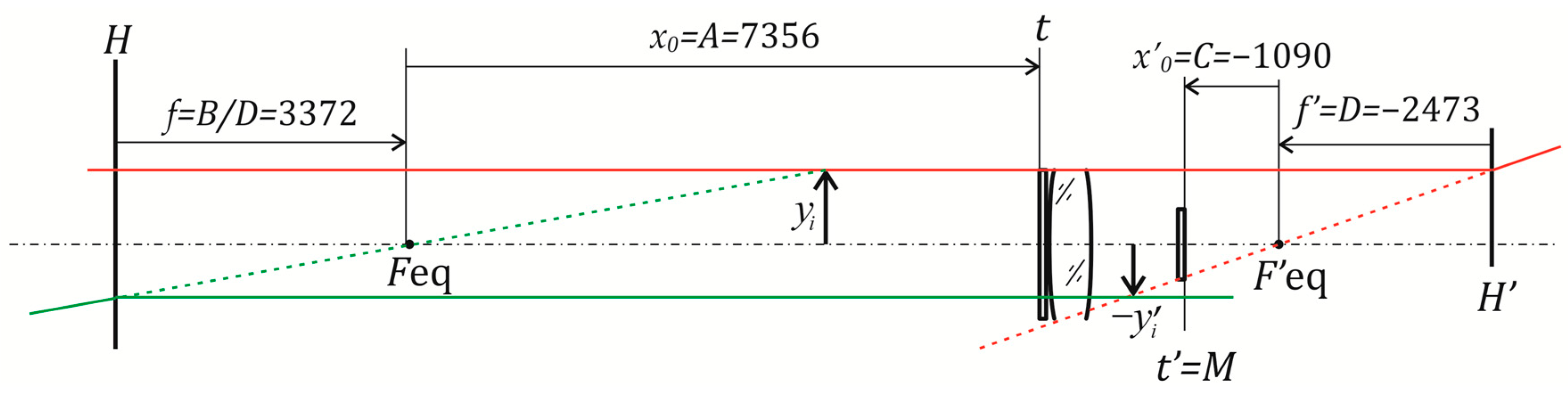 Photonics 11 00073 g006