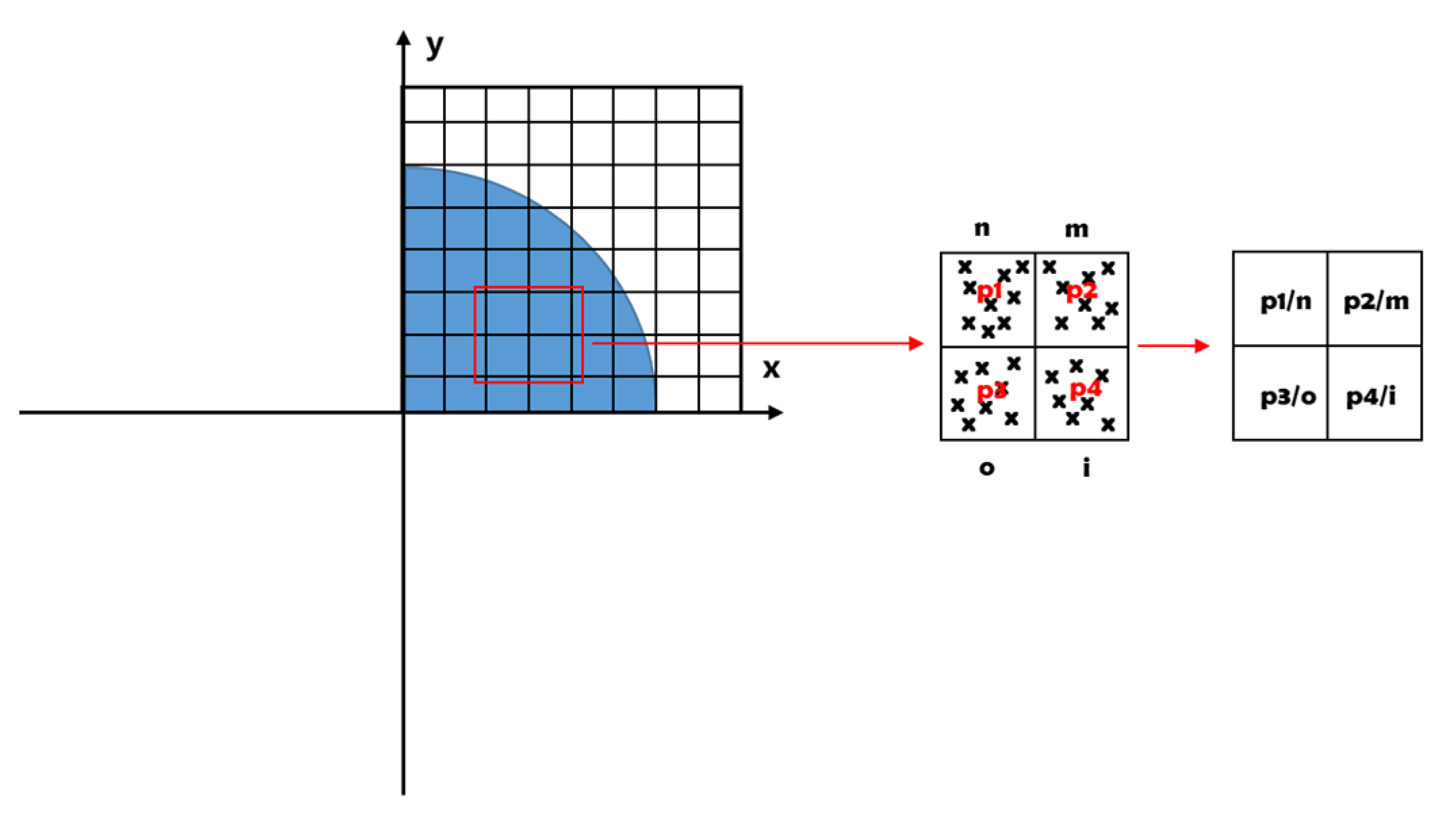 Photonics 11 00074 g006