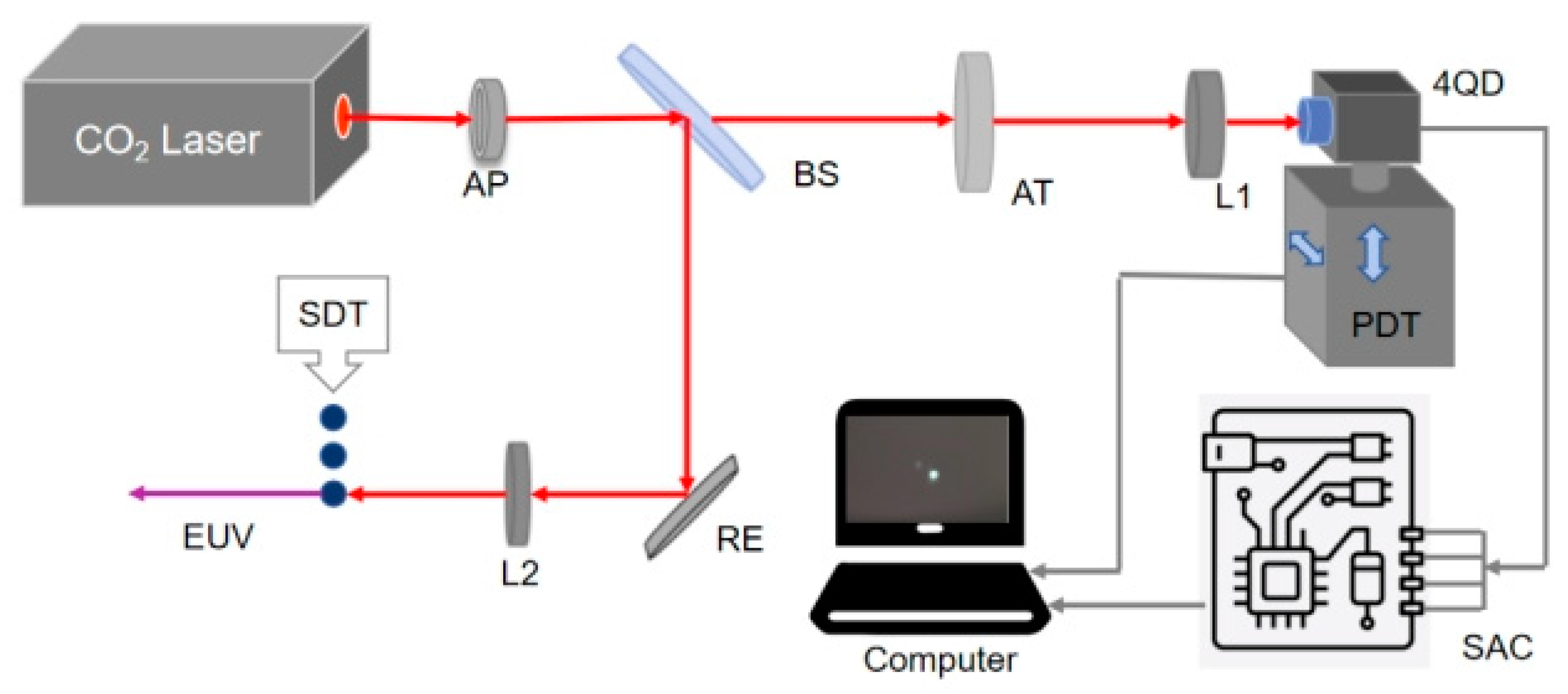 Photonics 11 00075 g003