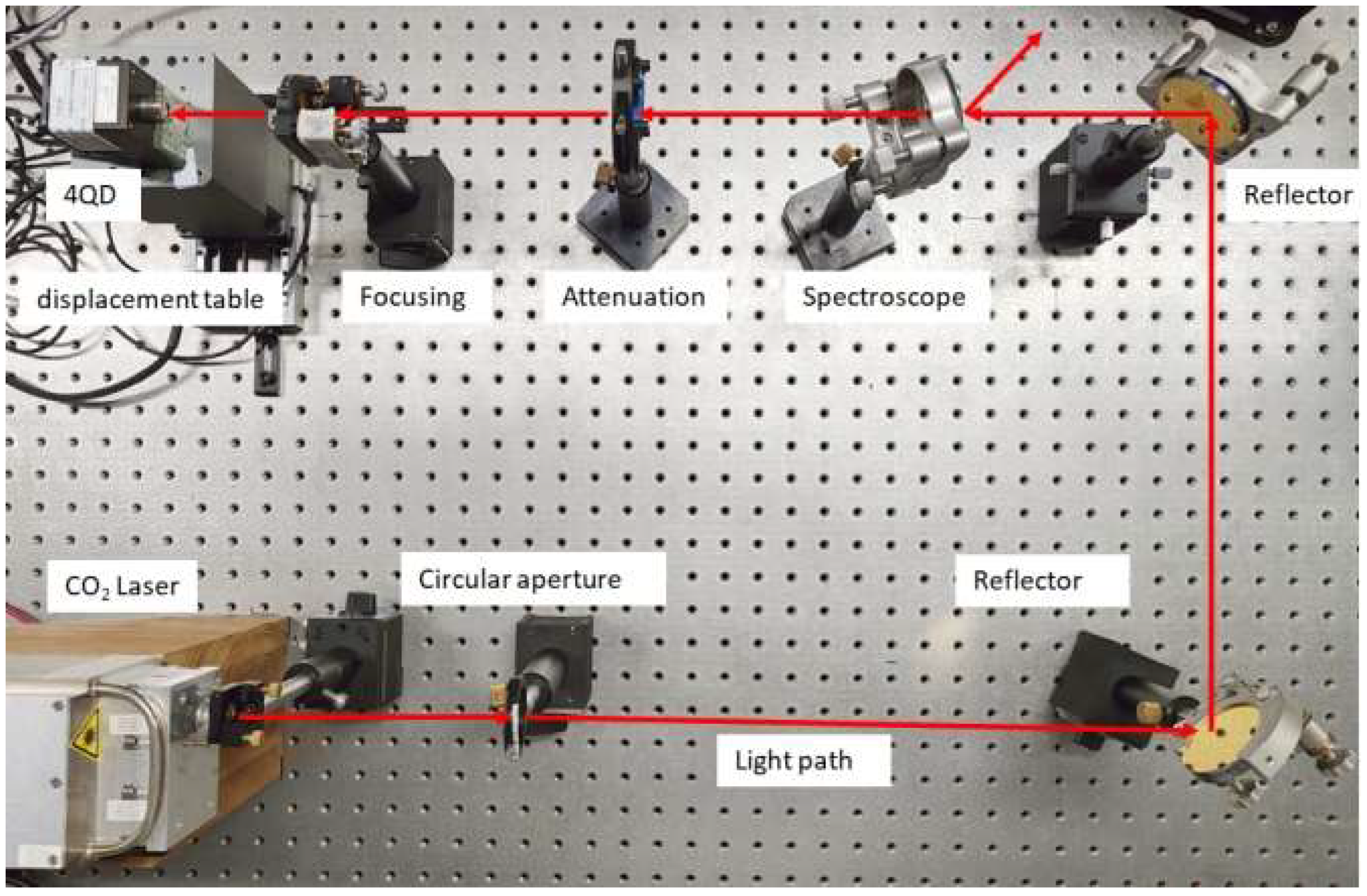 Photonics 11 00075 g006
