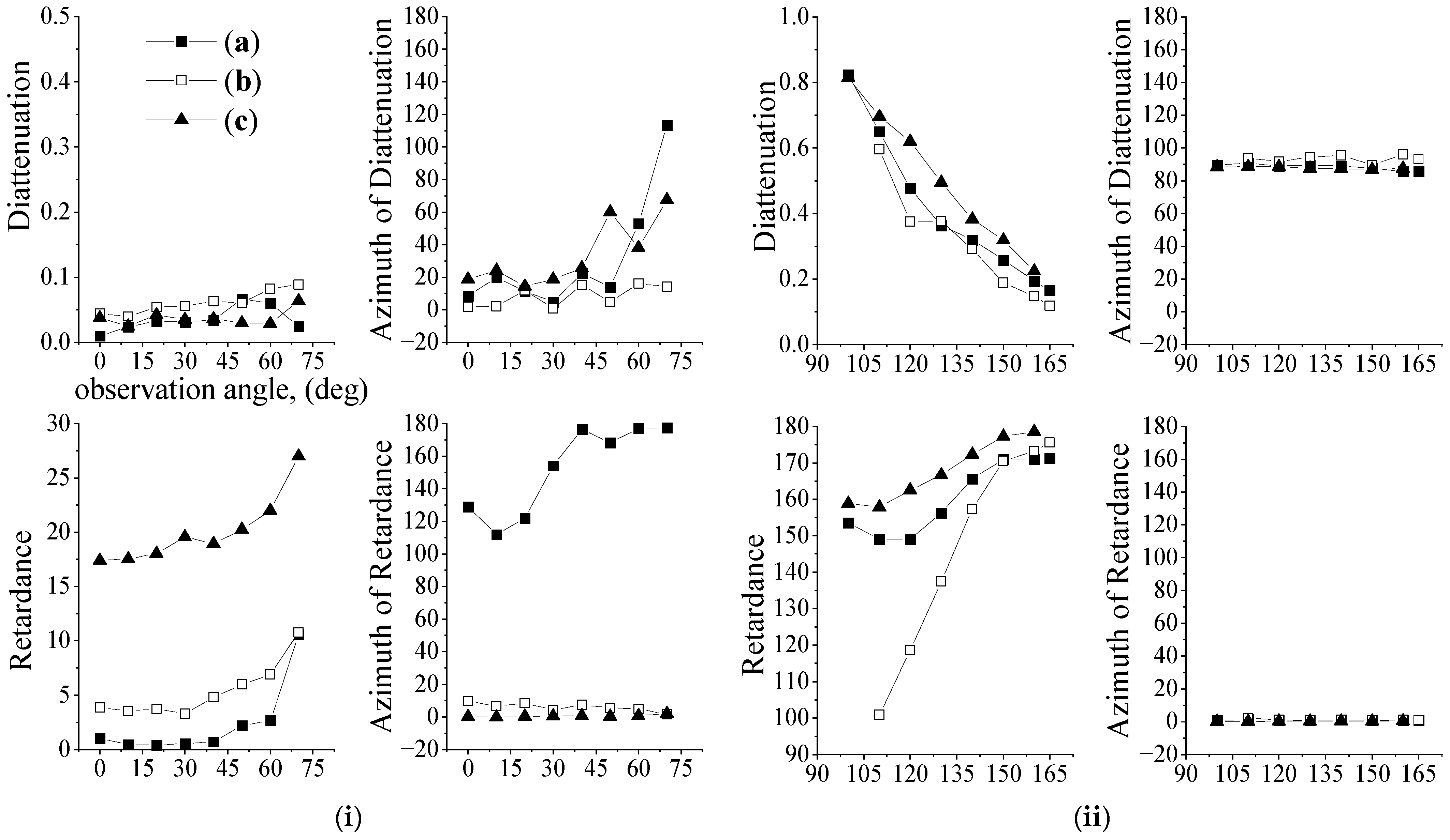 Photonics 11 00076 g006