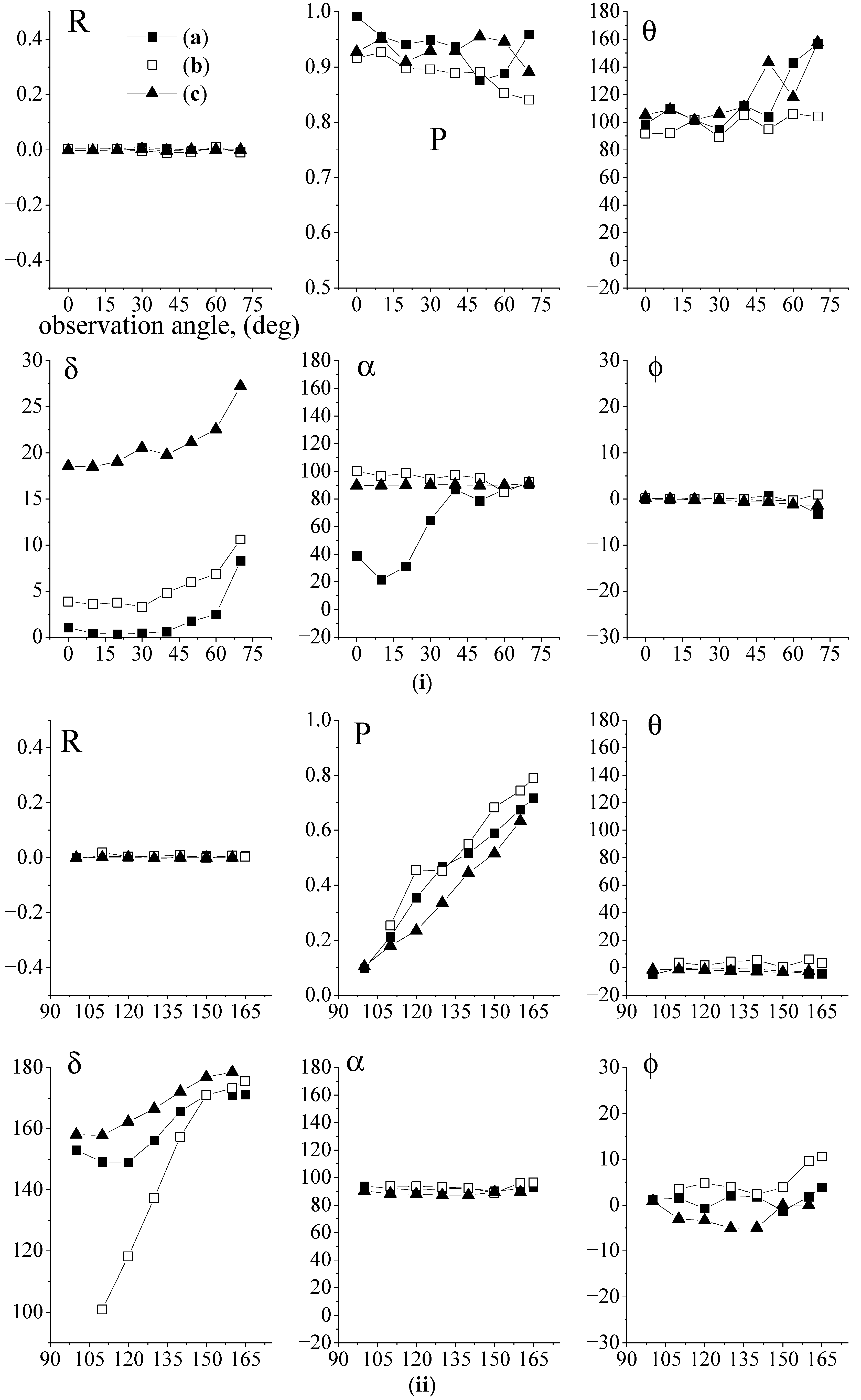 Photonics 11 00076 g007