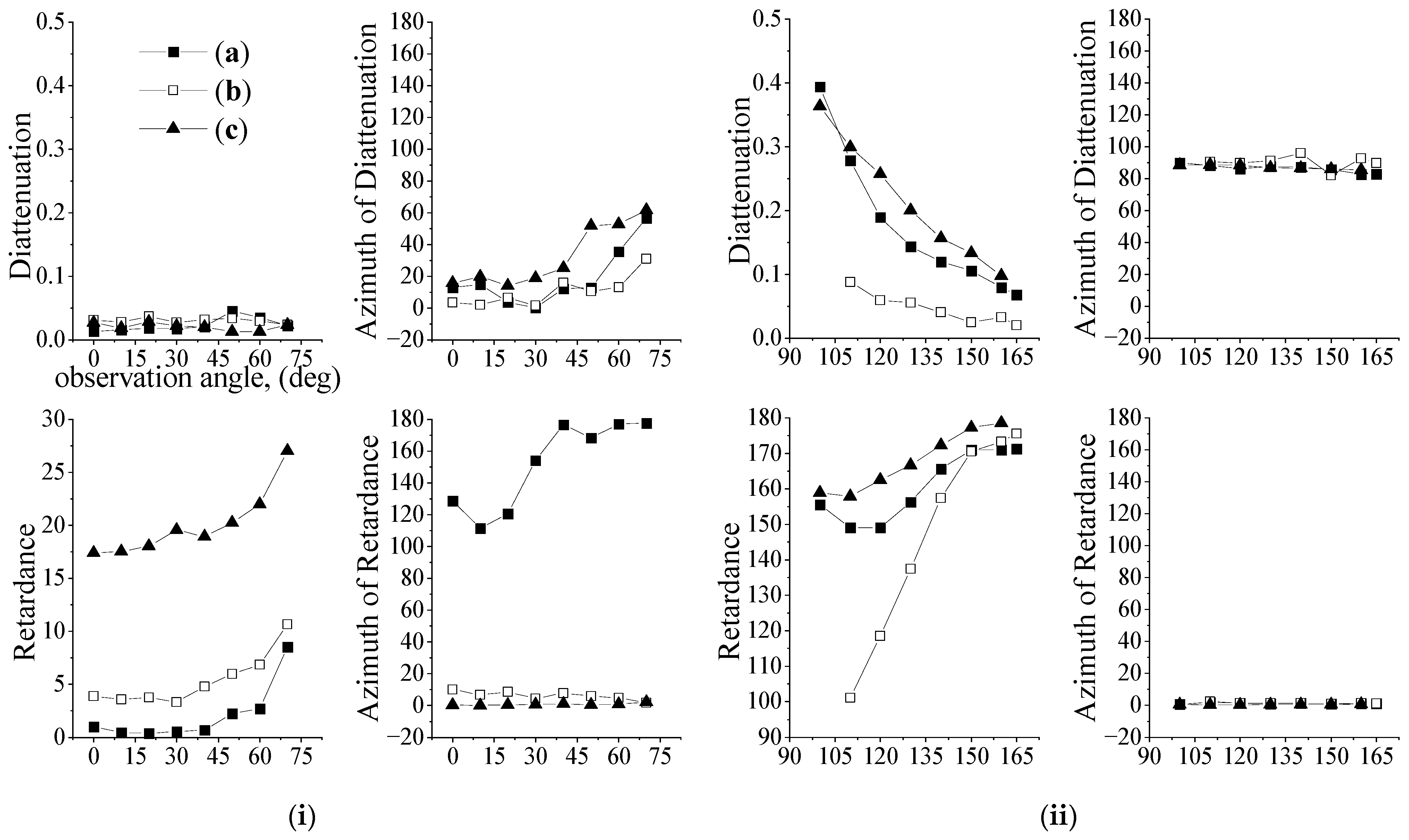 Photonics 11 00076 g008