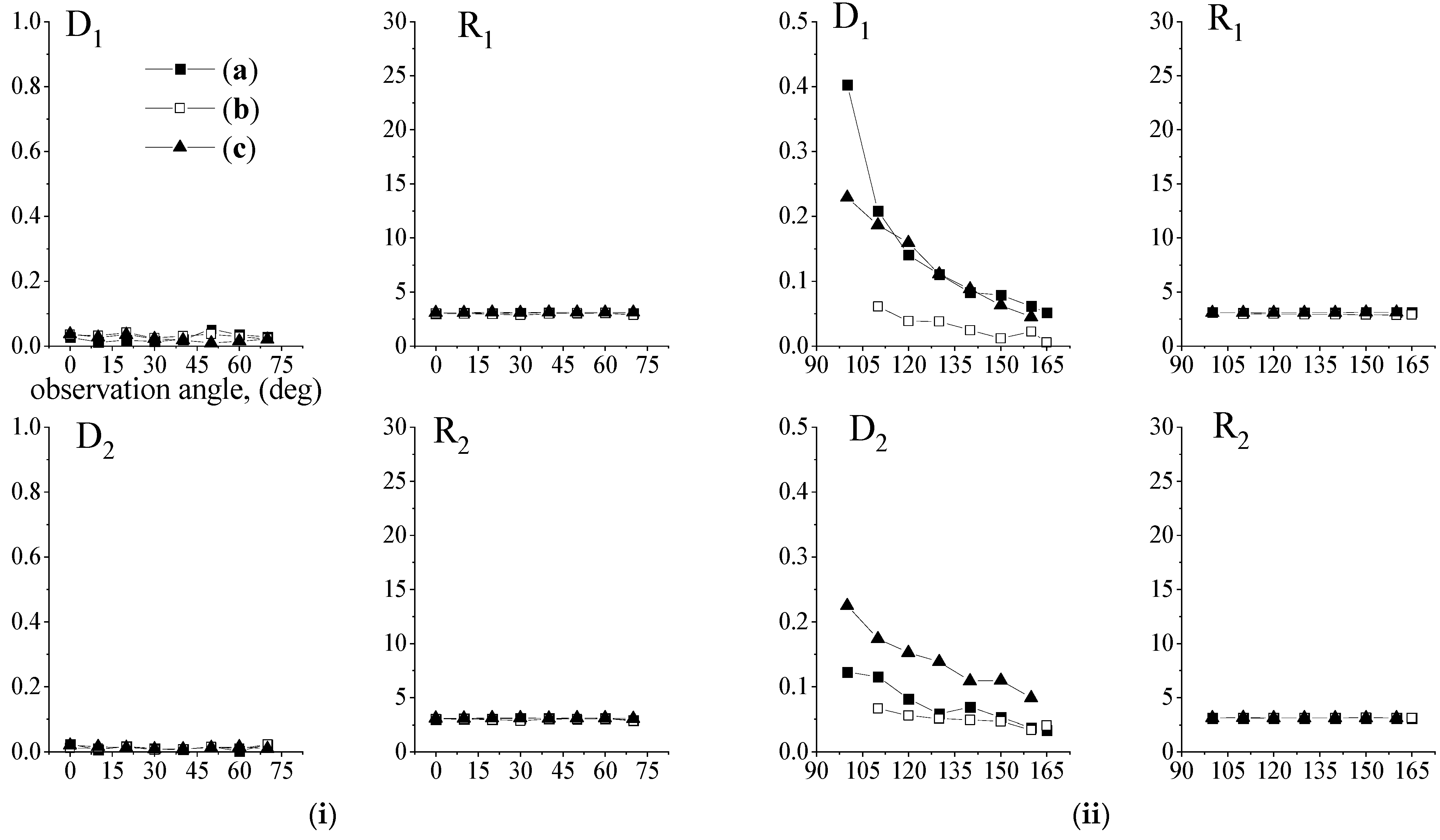 Photonics 11 00076 g010