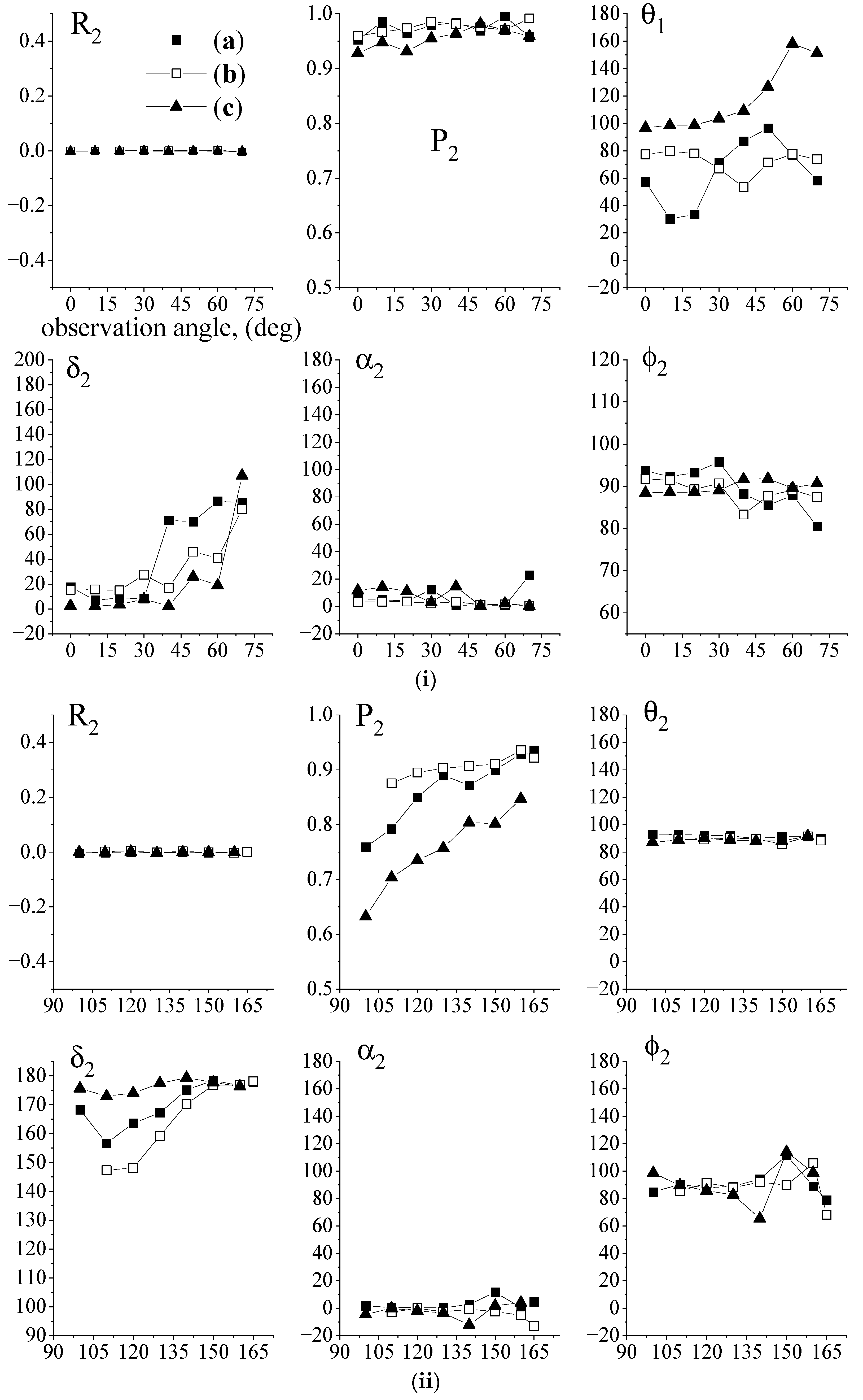 Photonics 11 00076 g012