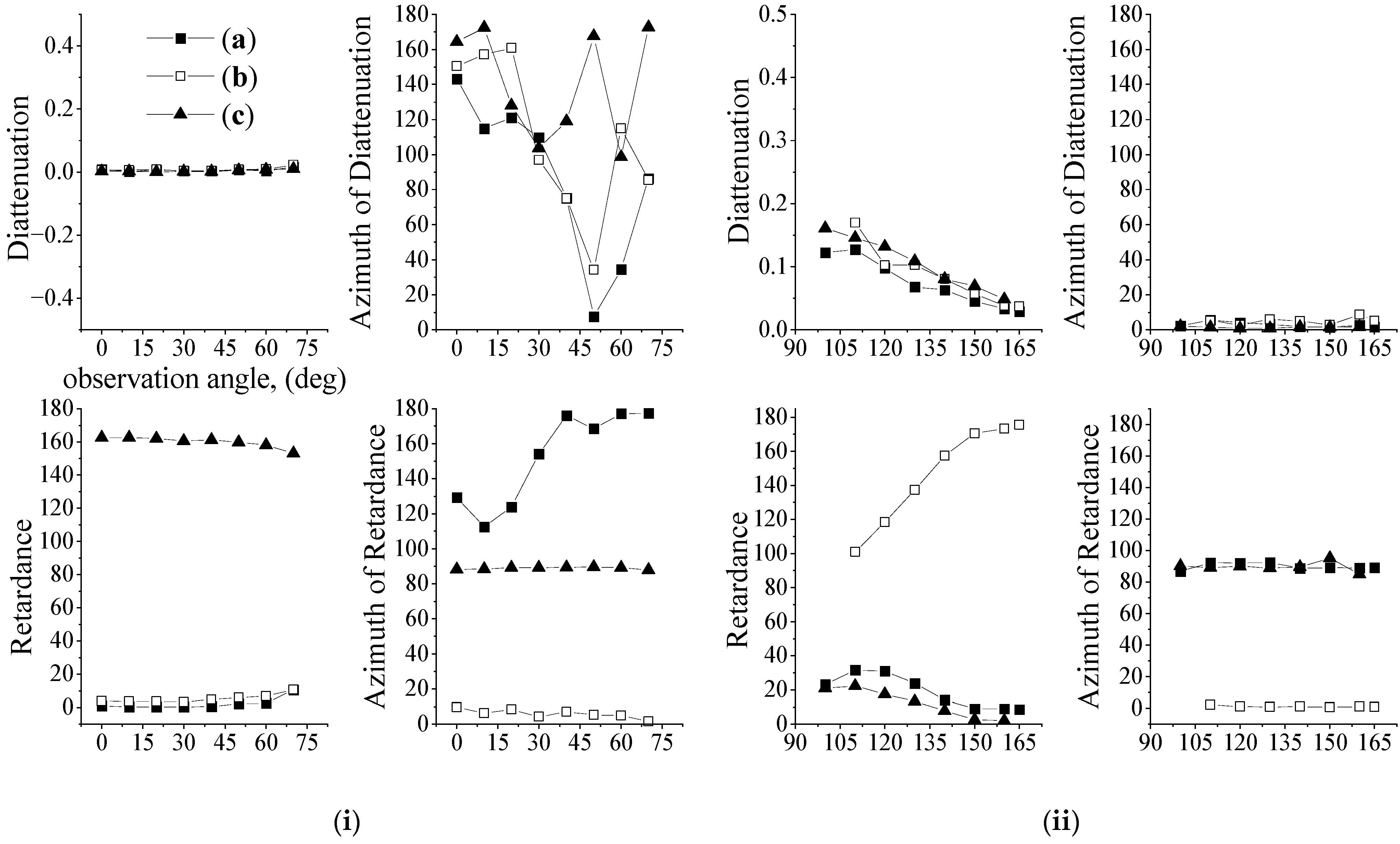 Photonics 11 00076 g017