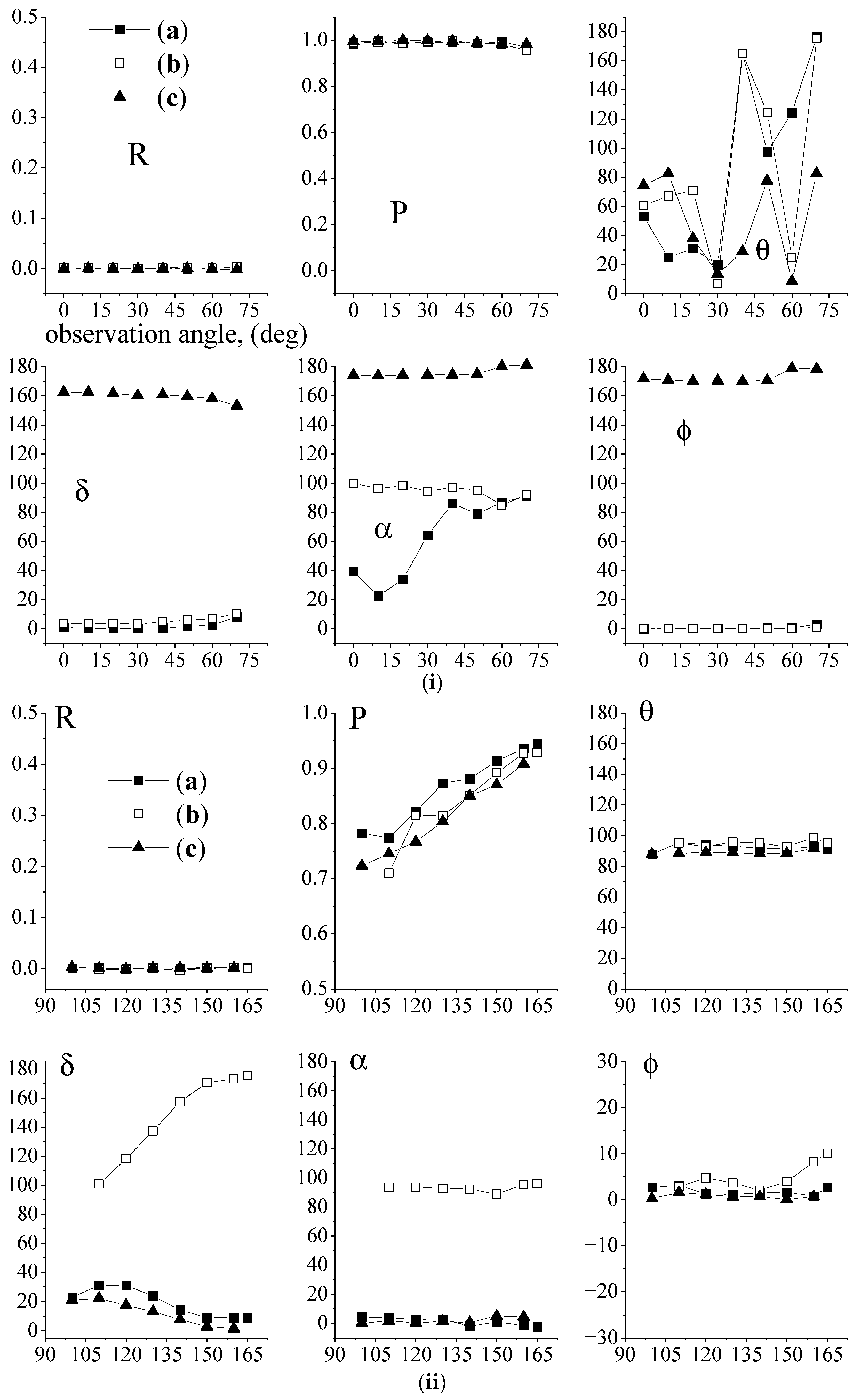 Photonics 11 00076 g018