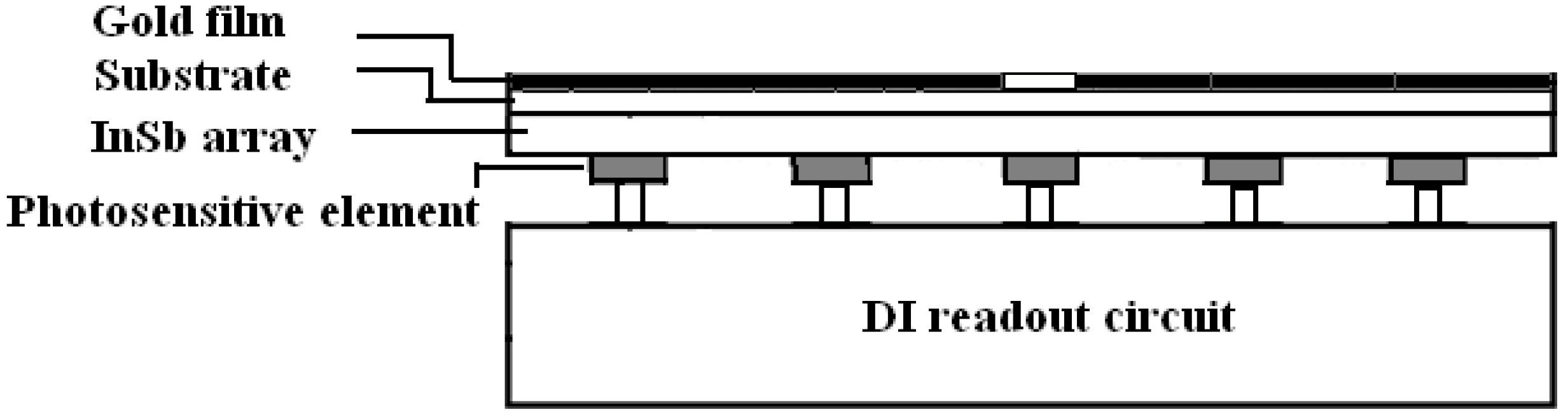 Photonics 11 00077 g004