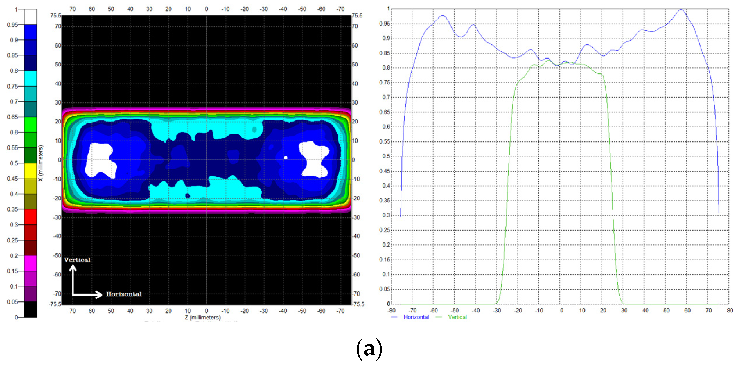Photonics 11 00078 g006a