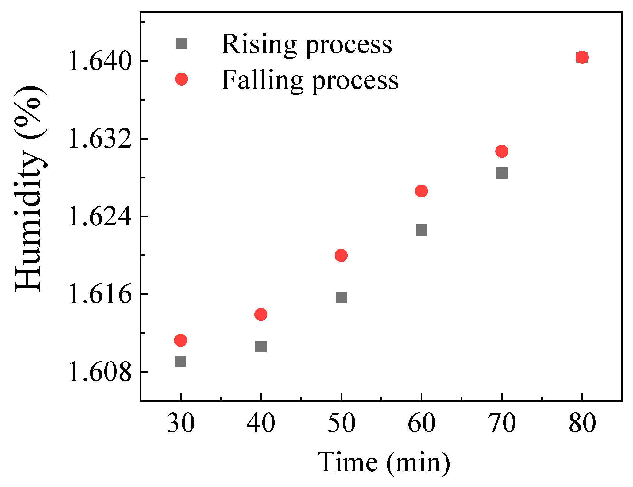 Photonics 11 00079 g004