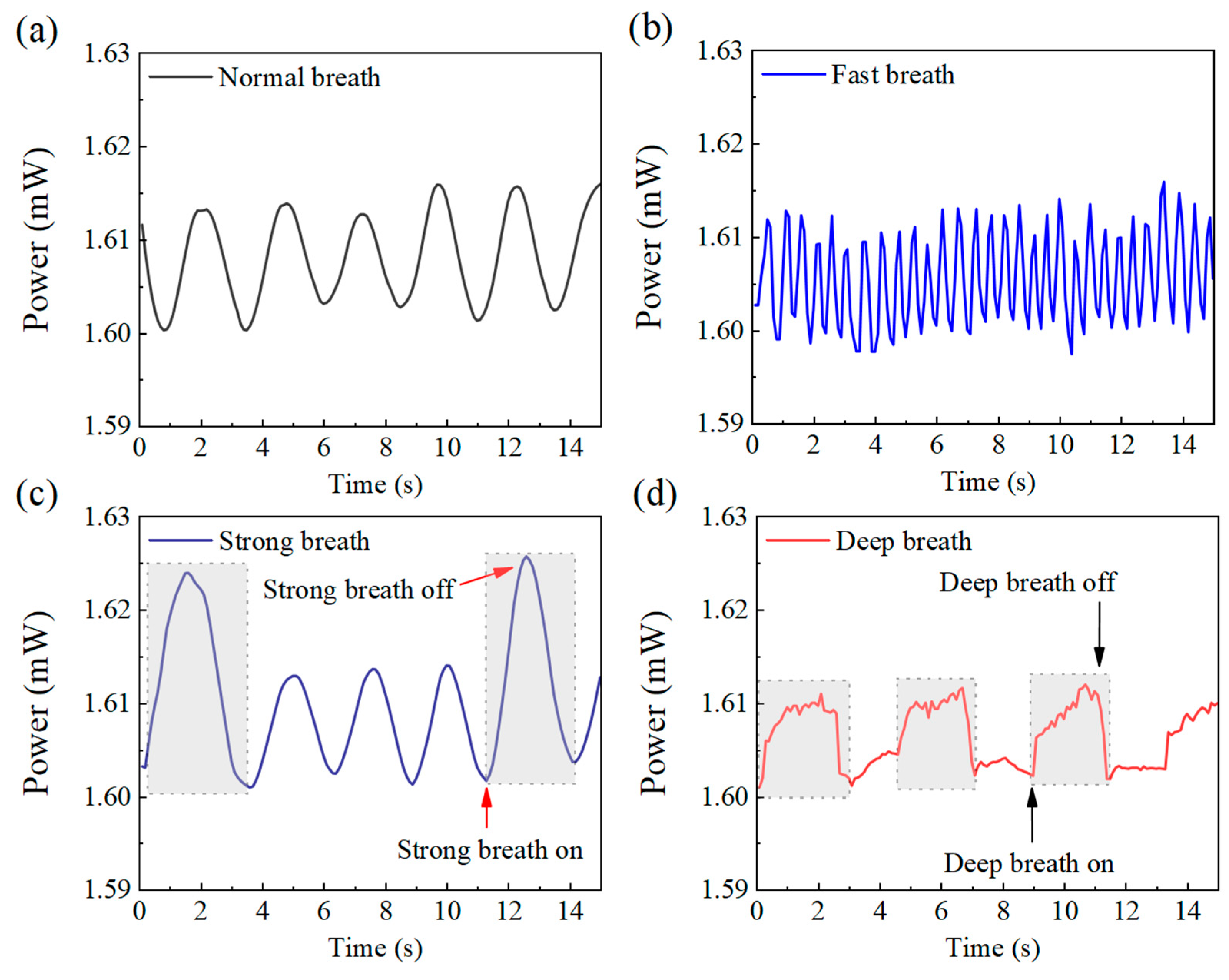 Photonics 11 00079 g006