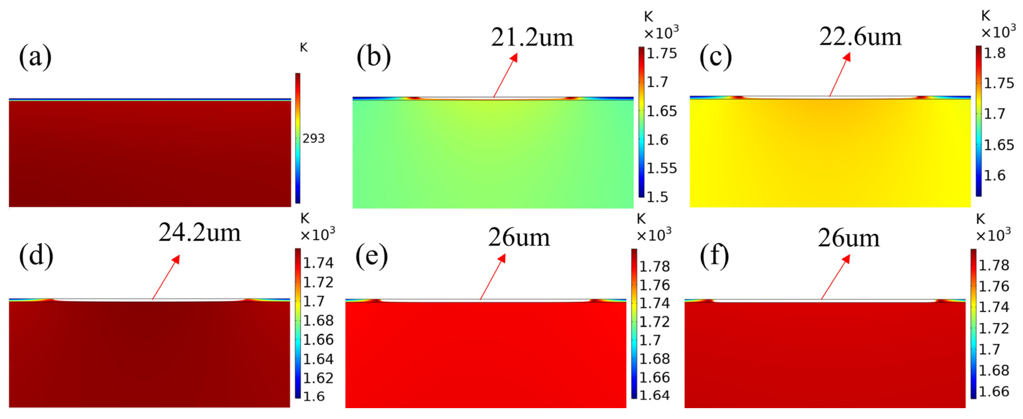 Photonics 11 00082 g004
